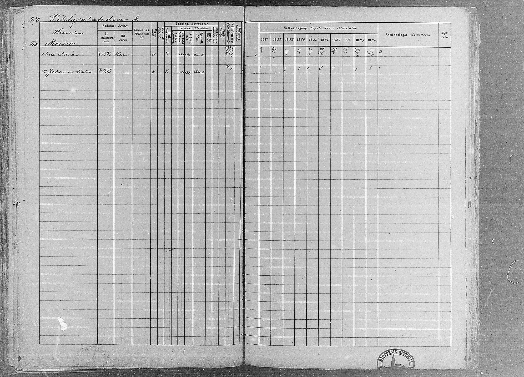 [ ../kirjat/Kirkonkirjat/ruovesi/rippikirja_1881-1890_mko1-55/kuvat/759.jpg ]
