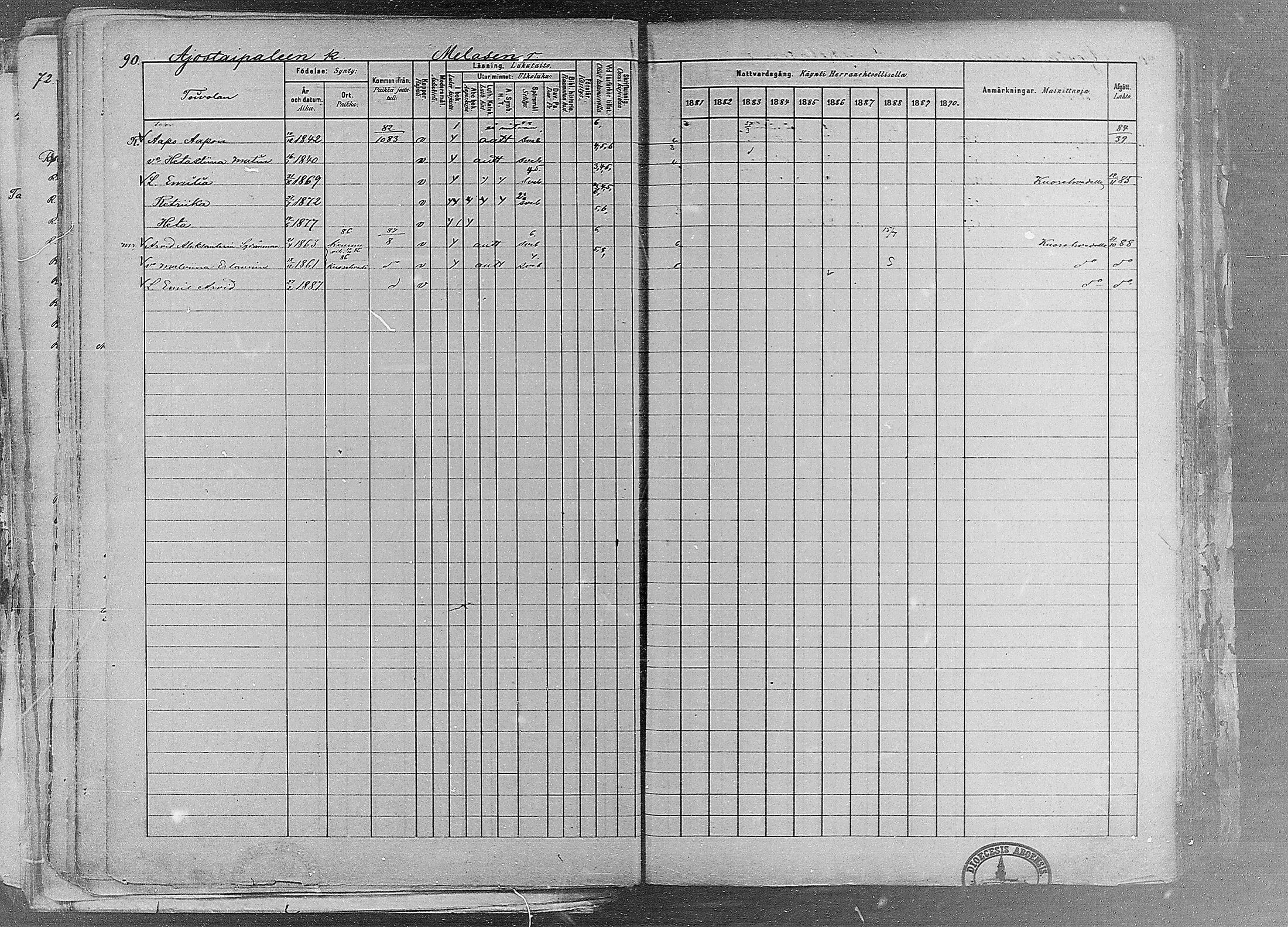 [ ../kirjat/Kirkonkirjat/ruovesi/rippikirja_1881-1890_mko1-55/kuvat/76.jpg ]