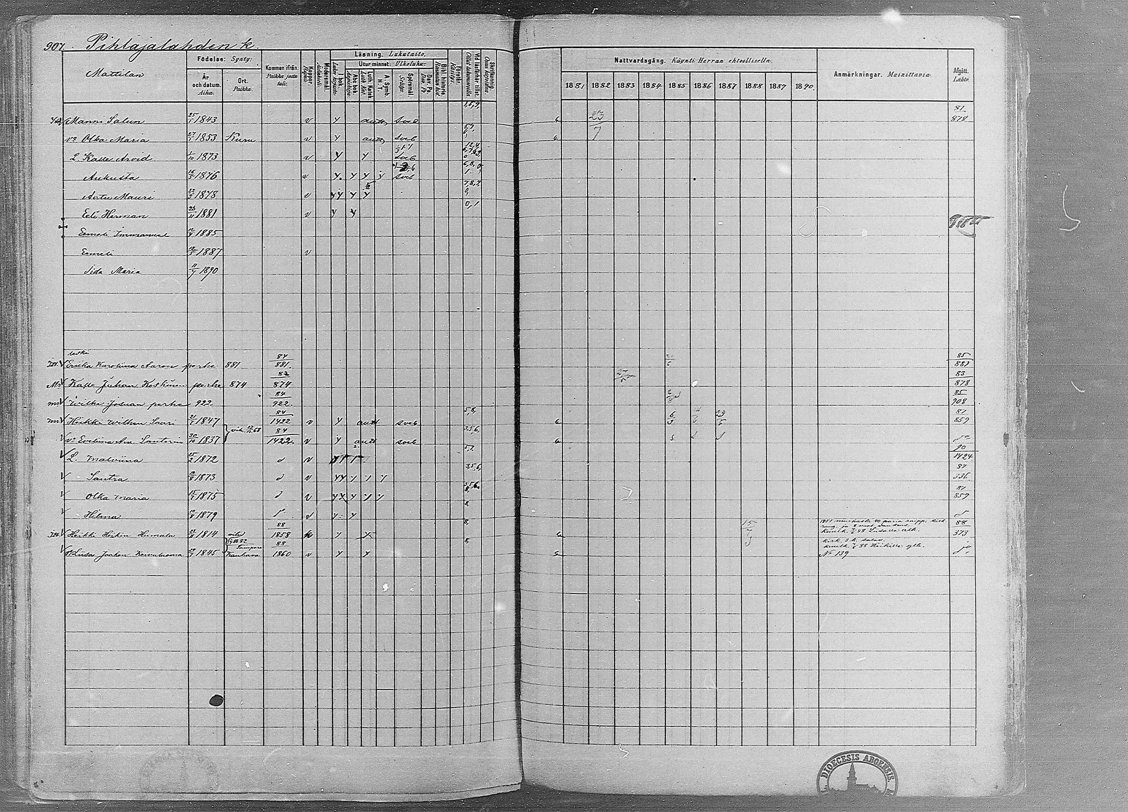 [ ../kirjat/Kirkonkirjat/ruovesi/rippikirja_1881-1890_mko1-55/kuvat/765.jpg ]