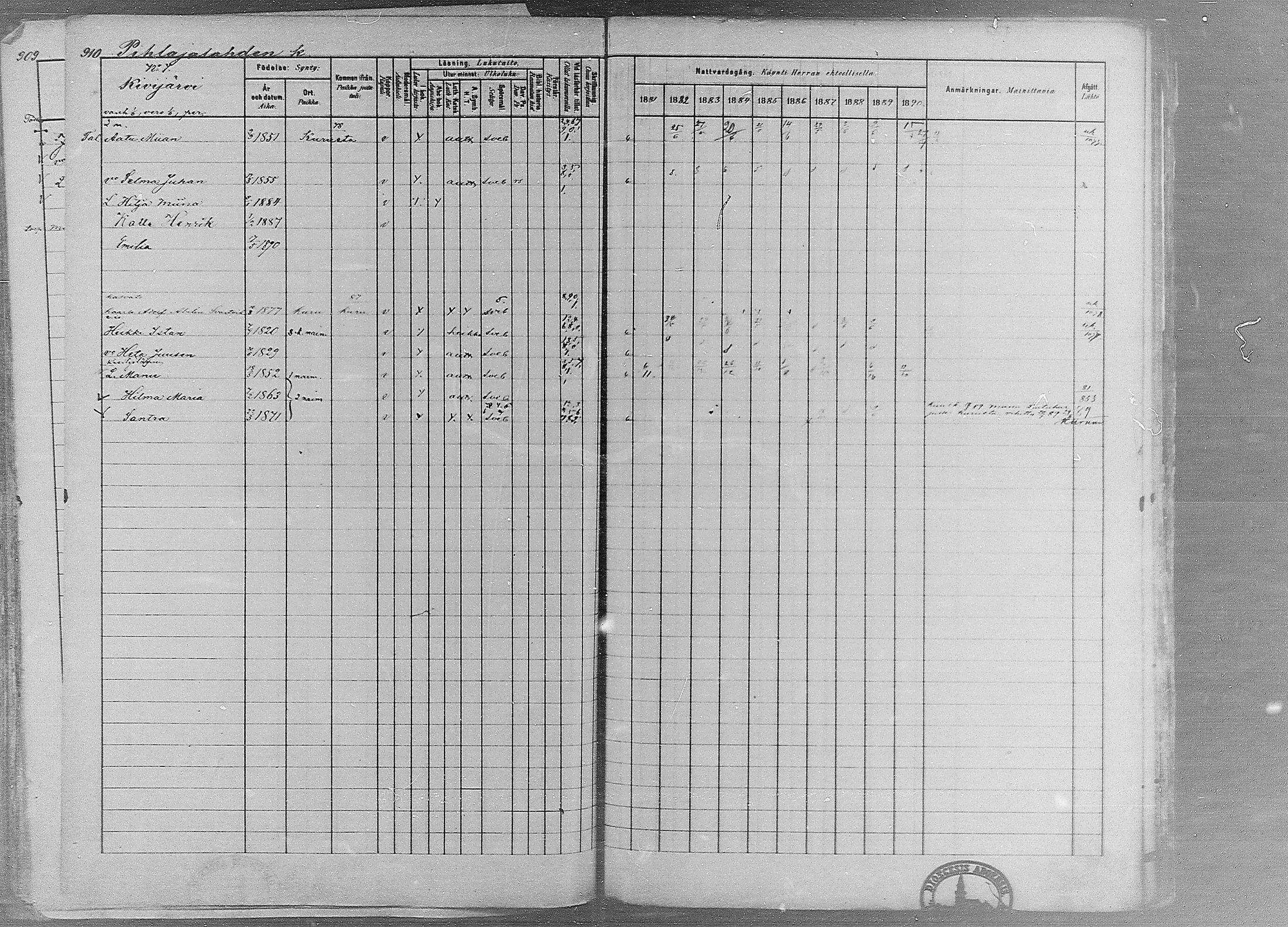 [ ../kirjat/Kirkonkirjat/ruovesi/rippikirja_1881-1890_mko1-55/kuvat/768.jpg ]
