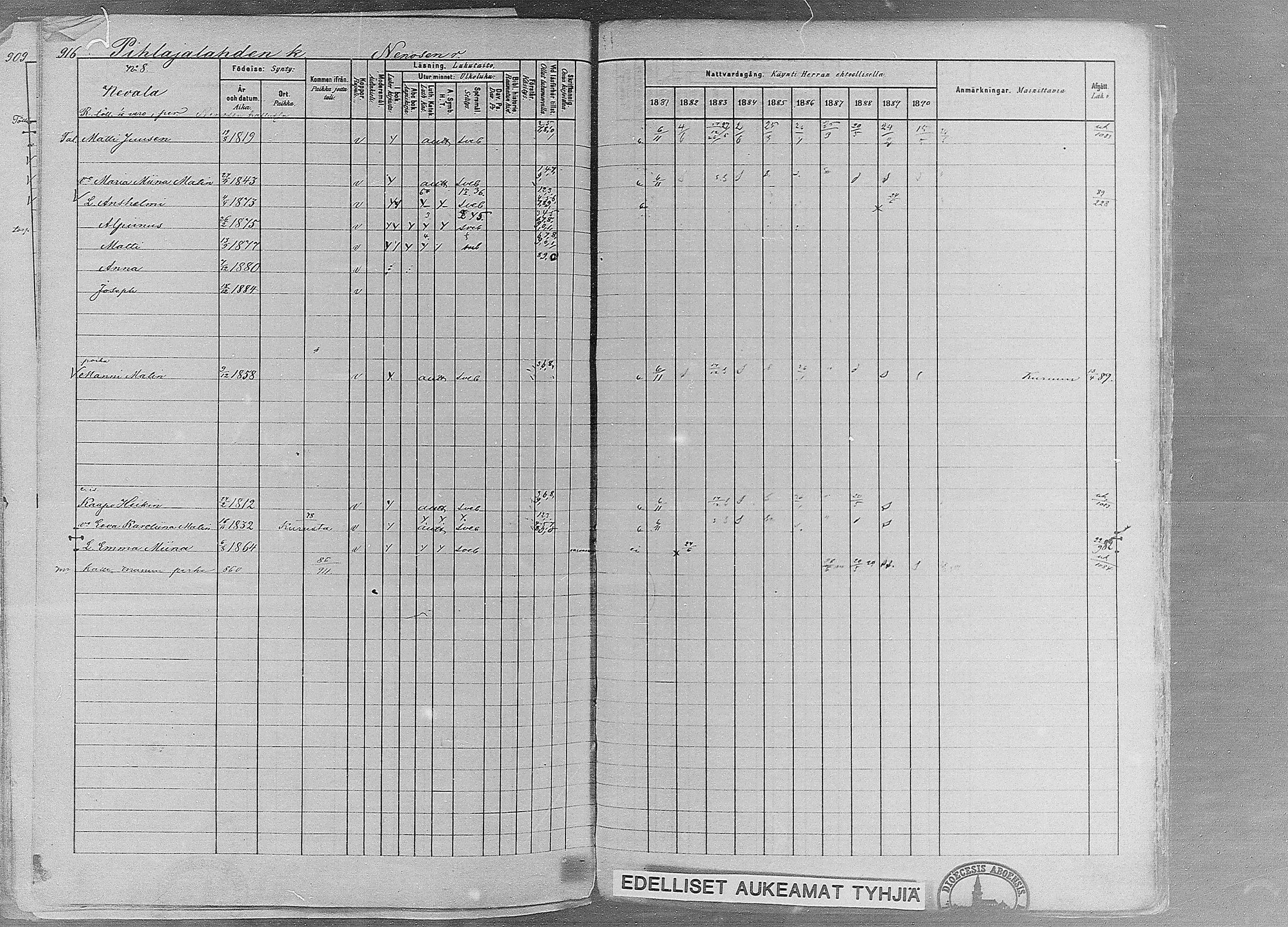 [ ../kirjat/Kirkonkirjat/ruovesi/rippikirja_1881-1890_mko1-55/kuvat/773.jpg ]