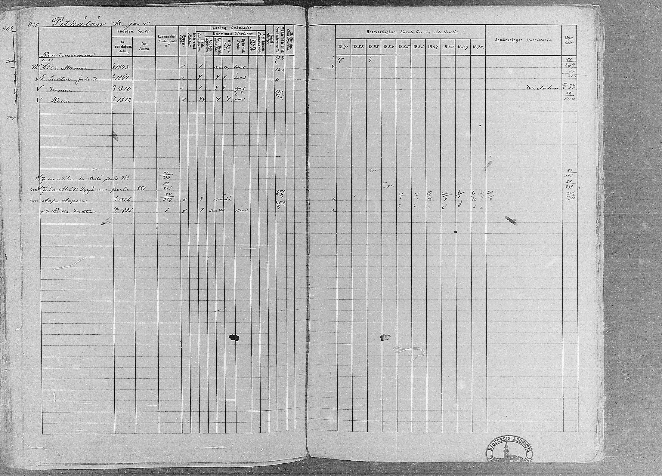 [ ../kirjat/Kirkonkirjat/ruovesi/rippikirja_1881-1890_mko1-55/kuvat/779.jpg ]