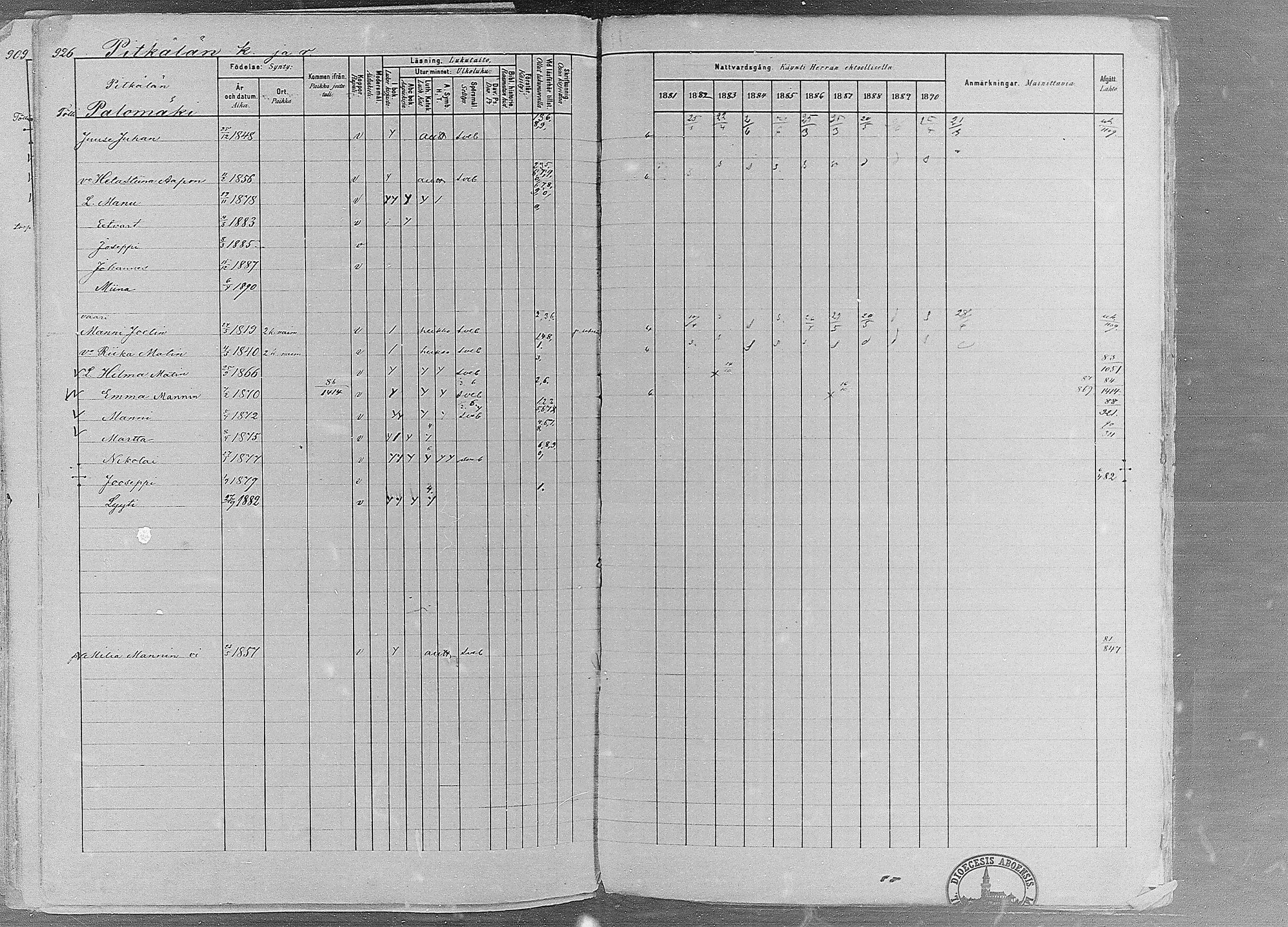 [ ../kirjat/Kirkonkirjat/ruovesi/rippikirja_1881-1890_mko1-55/kuvat/780.jpg ]