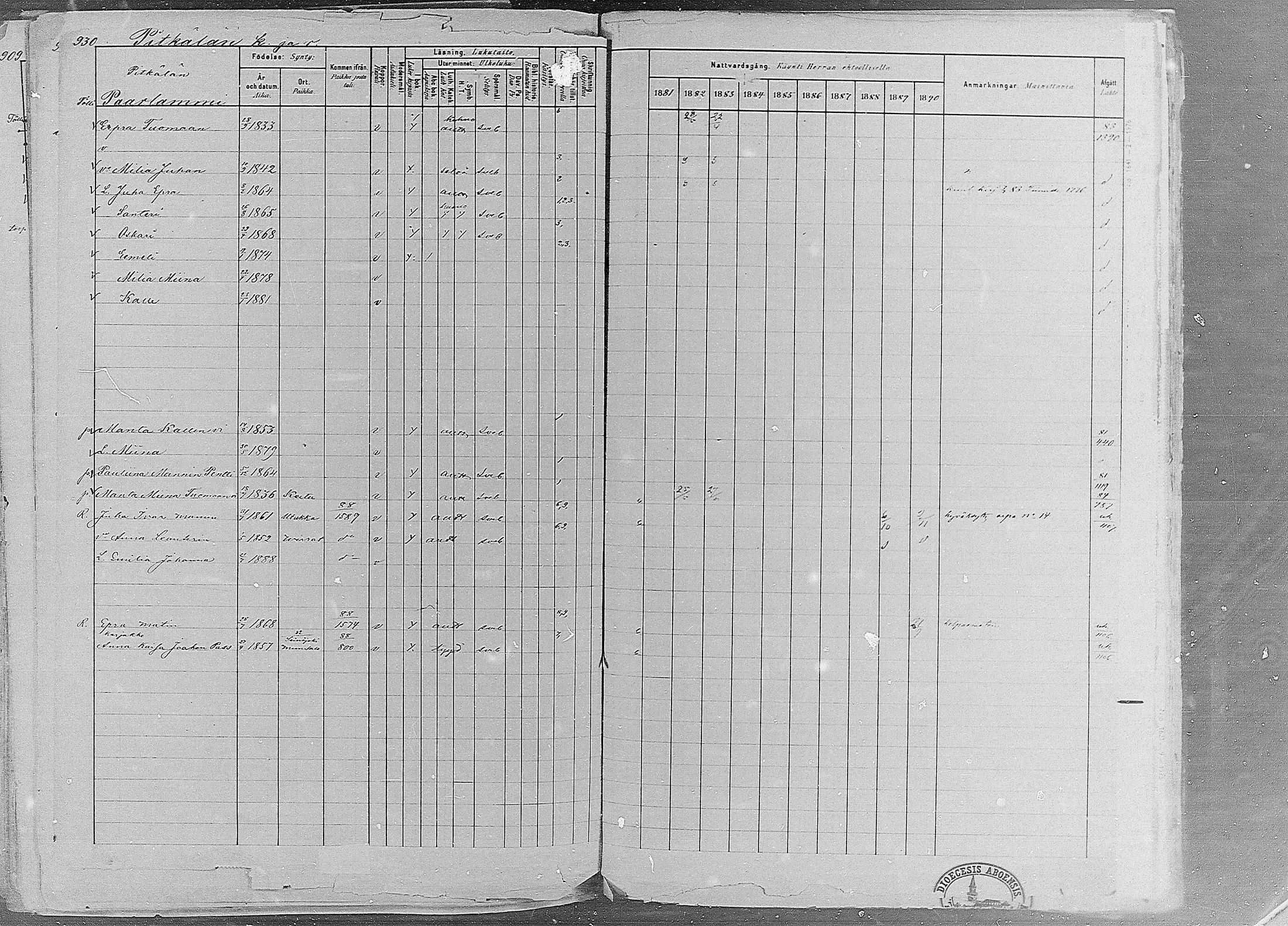 [ ../kirjat/Kirkonkirjat/ruovesi/rippikirja_1881-1890_mko1-55/kuvat/784.jpg ]