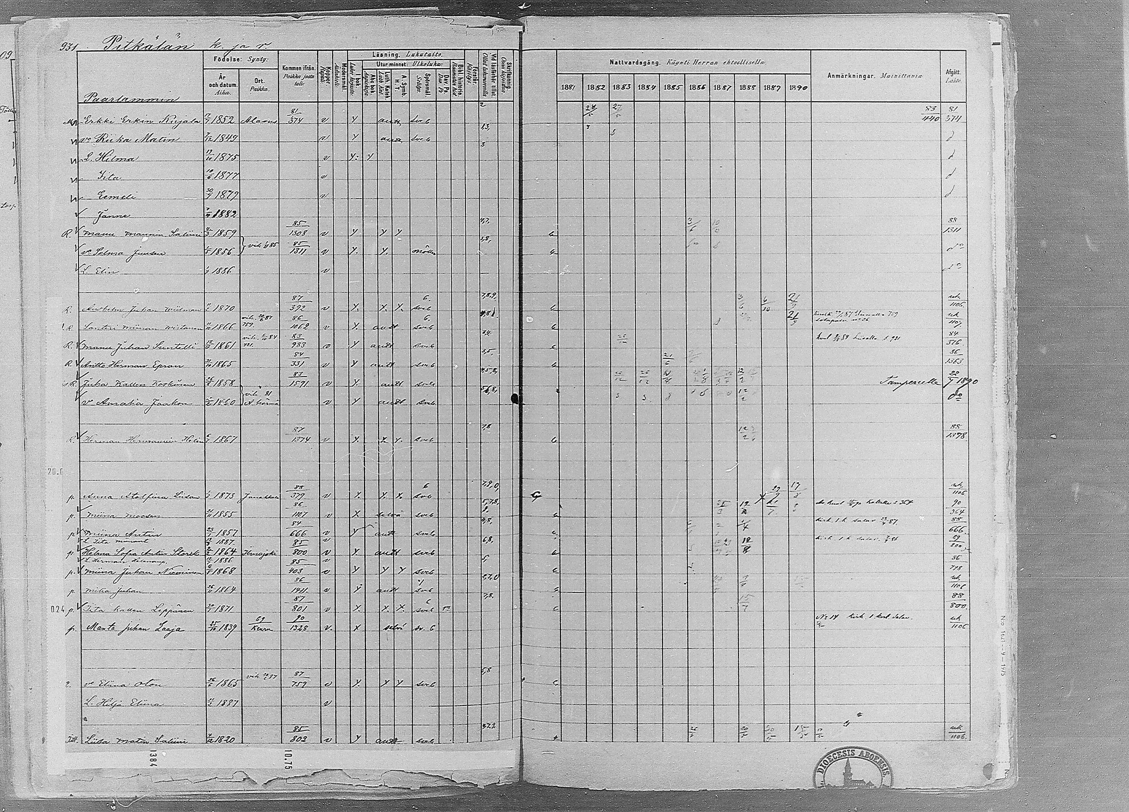 [ ../kirjat/Kirkonkirjat/ruovesi/rippikirja_1881-1890_mko1-55/kuvat/785.jpg ]