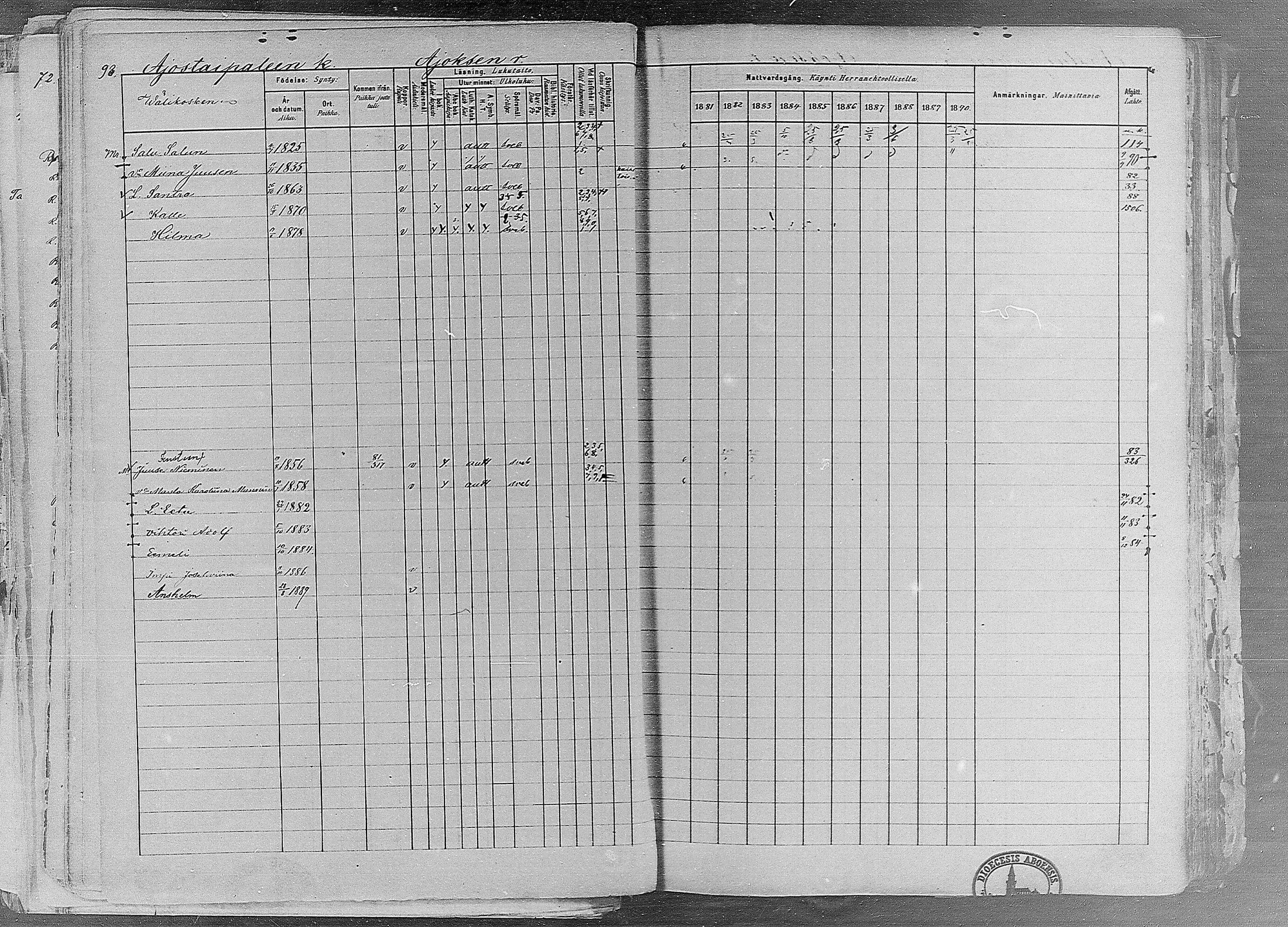 [ ../kirjat/Kirkonkirjat/ruovesi/rippikirja_1881-1890_mko1-55/kuvat/79.jpg ]
