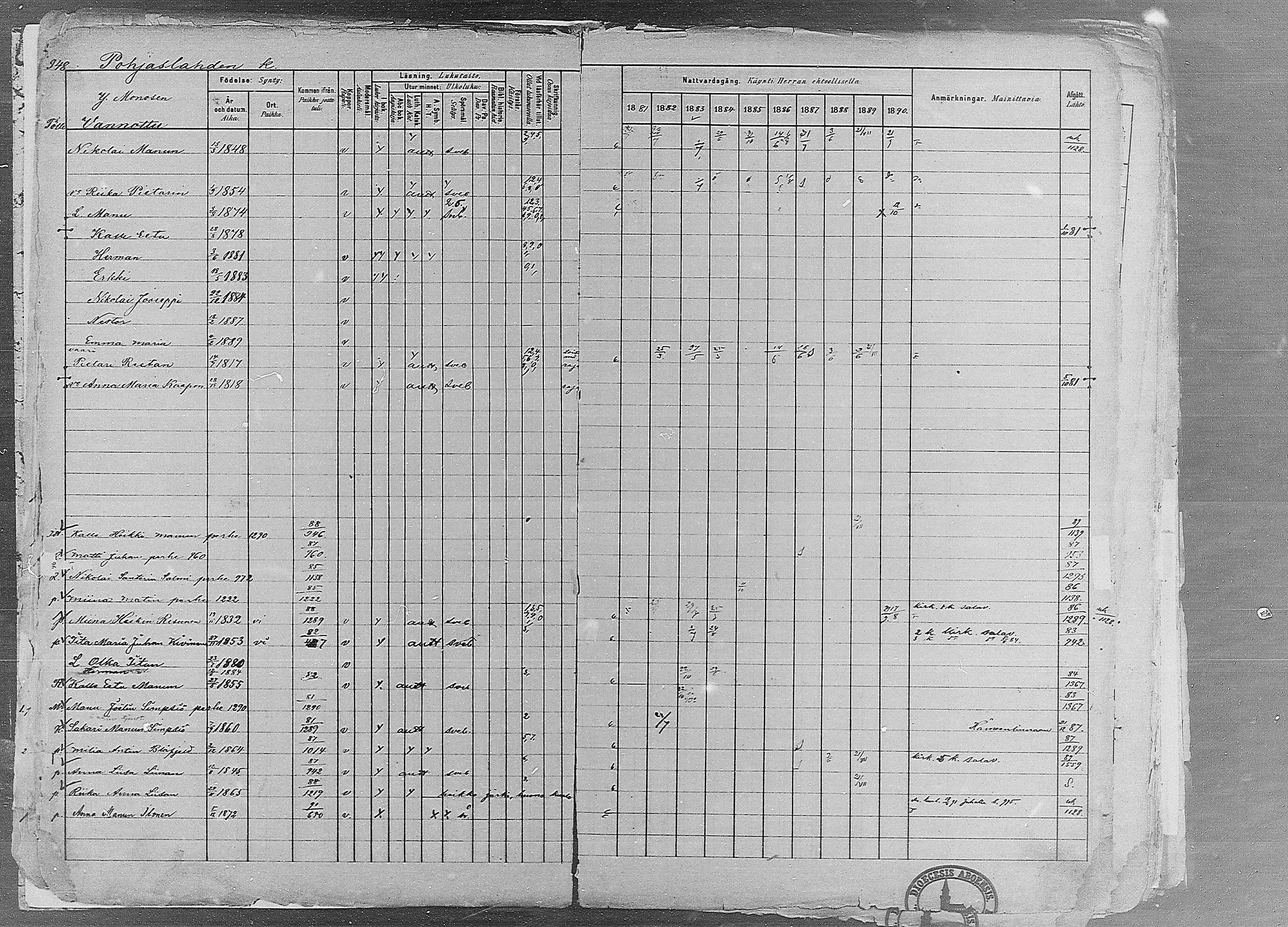 [ ../kirjat/Kirkonkirjat/ruovesi/rippikirja_1881-1890_mko1-55/kuvat/807.jpg ]