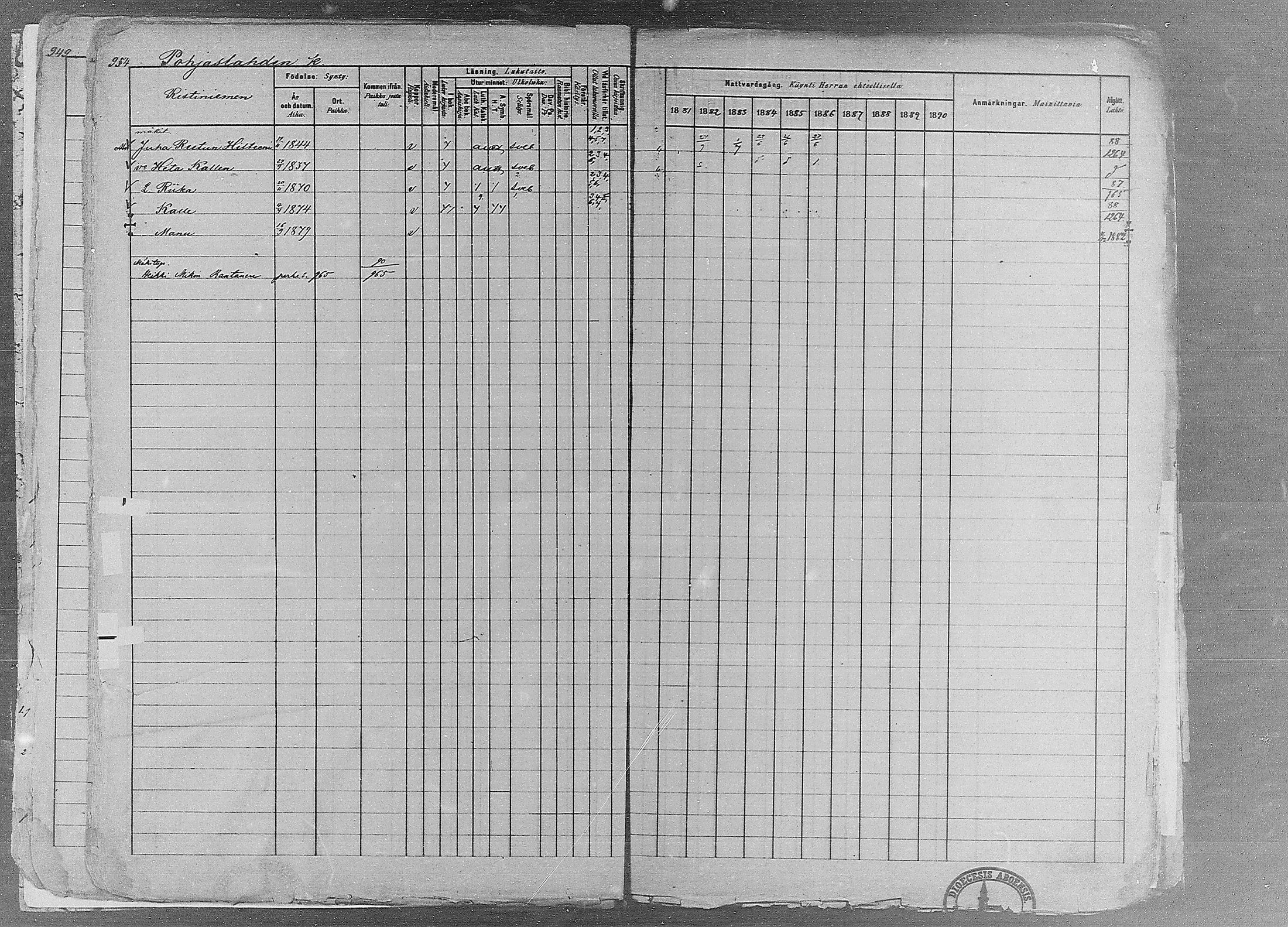 [ ../kirjat/Kirkonkirjat/ruovesi/rippikirja_1881-1890_mko1-55/kuvat/811.jpg ]