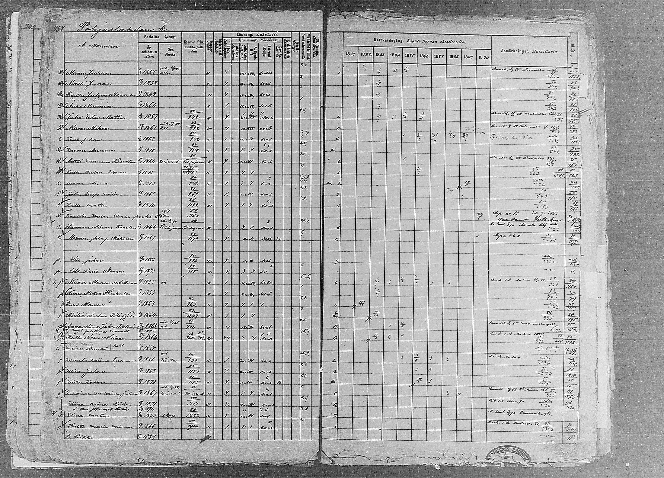 [ ../kirjat/Kirkonkirjat/ruovesi/rippikirja_1881-1890_mko1-55/kuvat/813.jpg ]