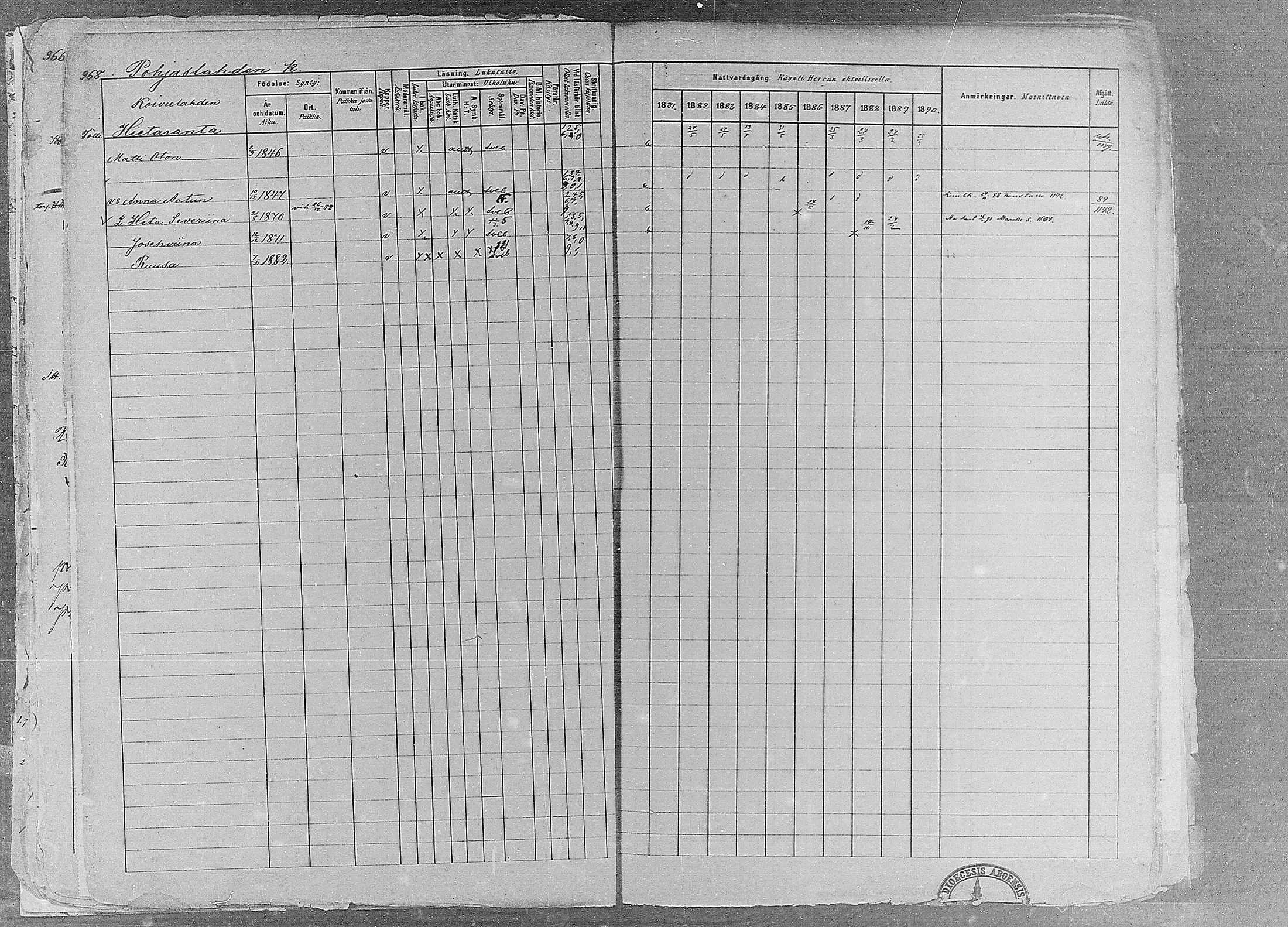 [ ../kirjat/Kirkonkirjat/ruovesi/rippikirja_1881-1890_mko1-55/kuvat/822.jpg ]
