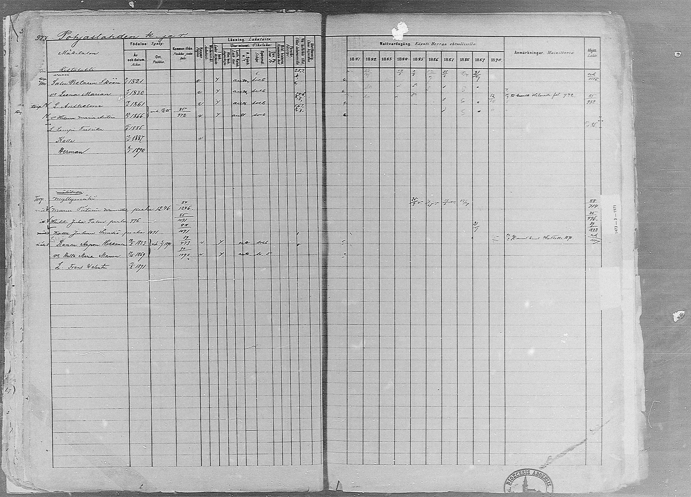 [ ../kirjat/Kirkonkirjat/ruovesi/rippikirja_1881-1890_mko1-55/kuvat/826.jpg ]