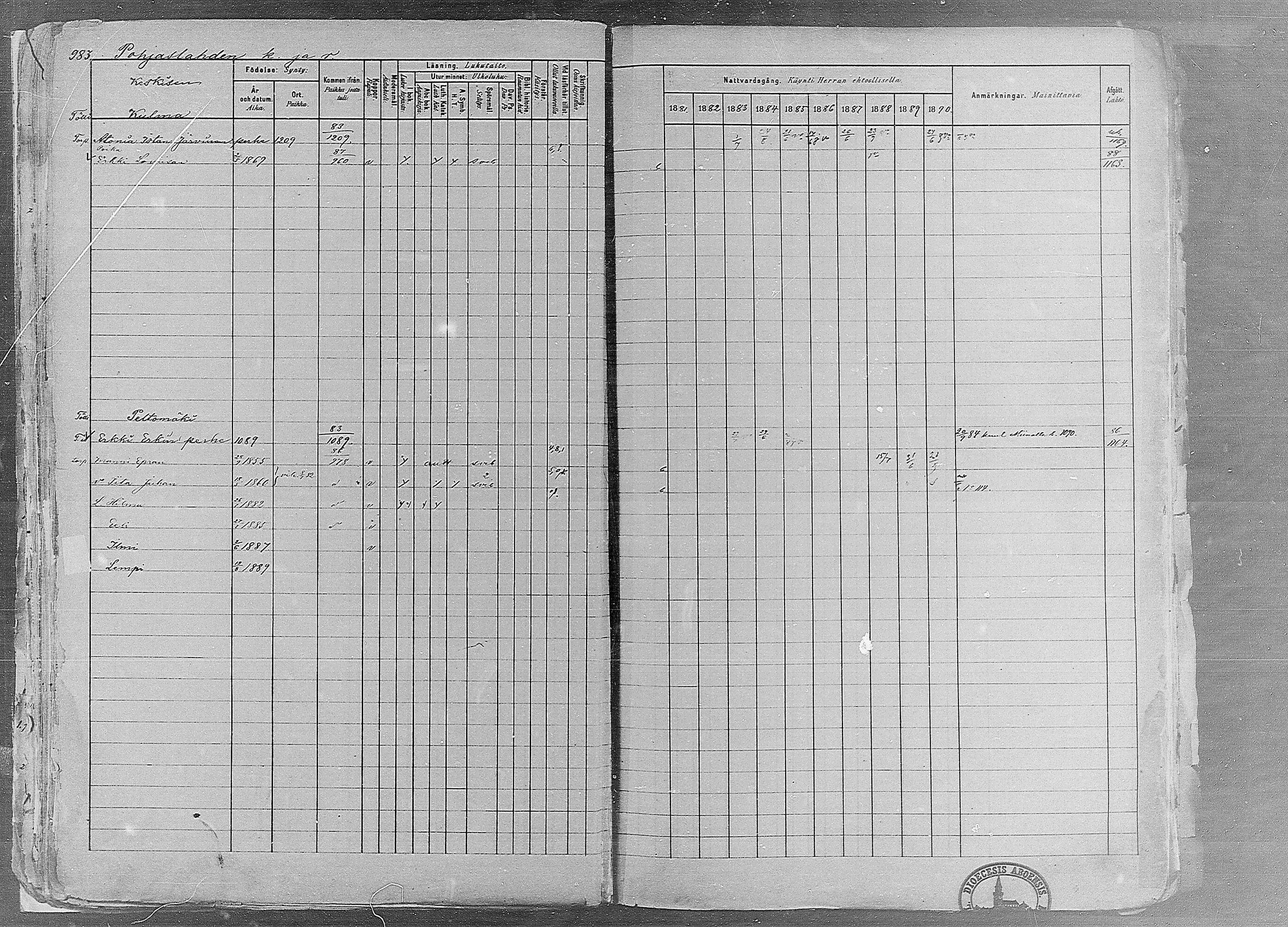 [ ../kirjat/Kirkonkirjat/ruovesi/rippikirja_1881-1890_mko1-55/kuvat/832.jpg ]