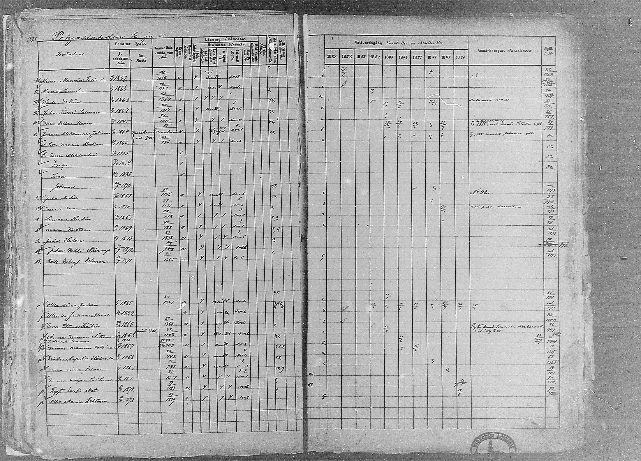 [ ../kirjat/Kirkonkirjat/ruovesi/rippikirja_1881-1890_mko1-55/kuvat/834.jpg ]