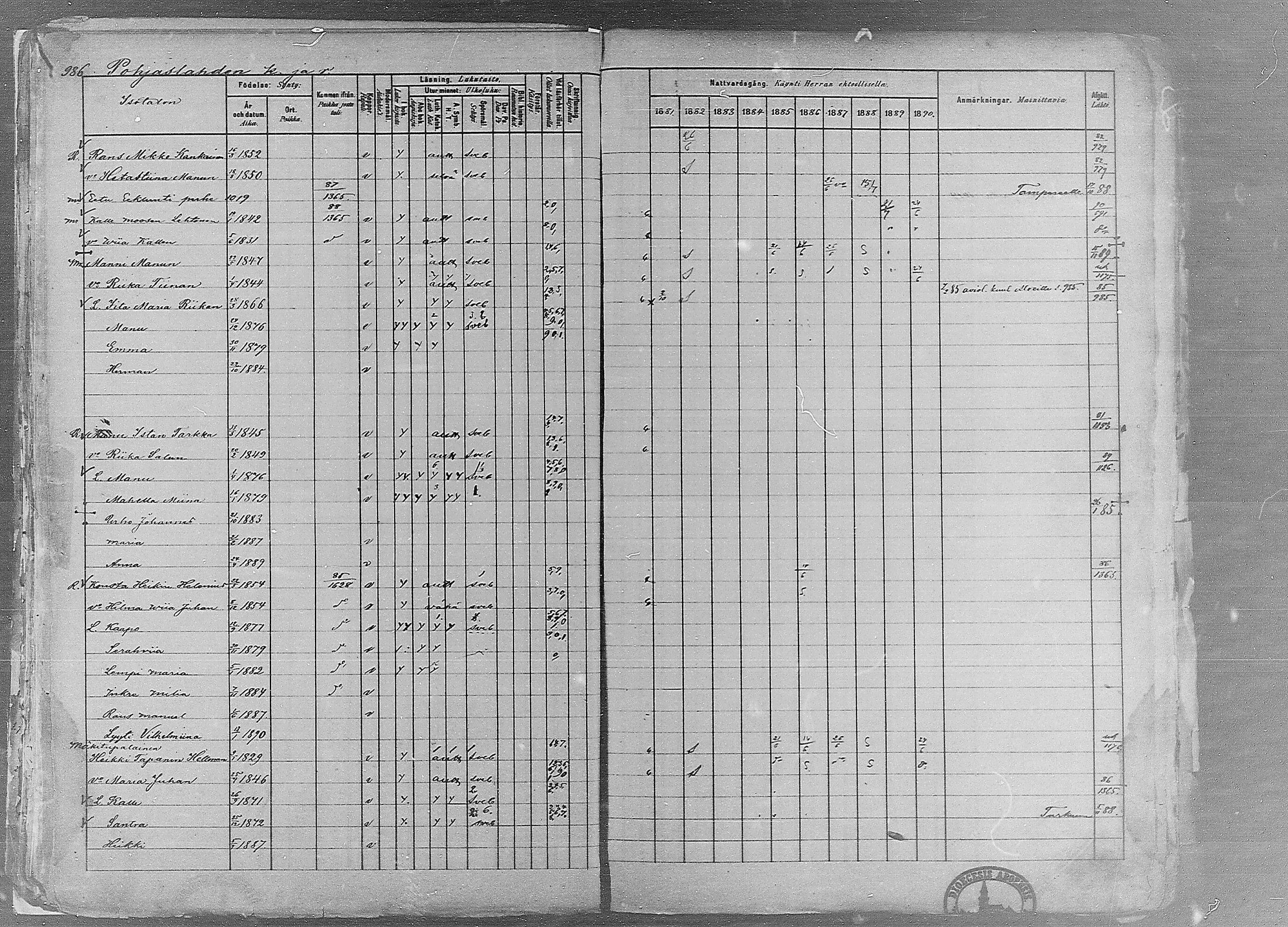 [ ../kirjat/Kirkonkirjat/ruovesi/rippikirja_1881-1890_mko1-55/kuvat/835.jpg ]