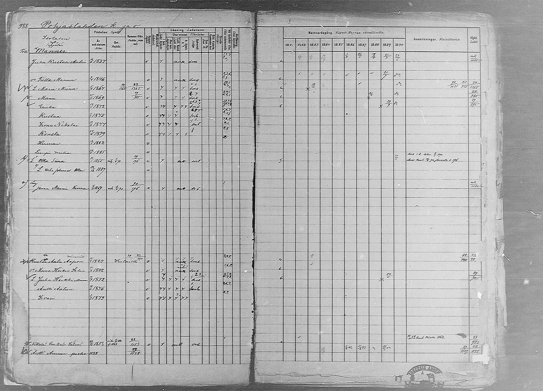 [ ../kirjat/Kirkonkirjat/ruovesi/rippikirja_1881-1890_mko1-55/kuvat/837.jpg ]