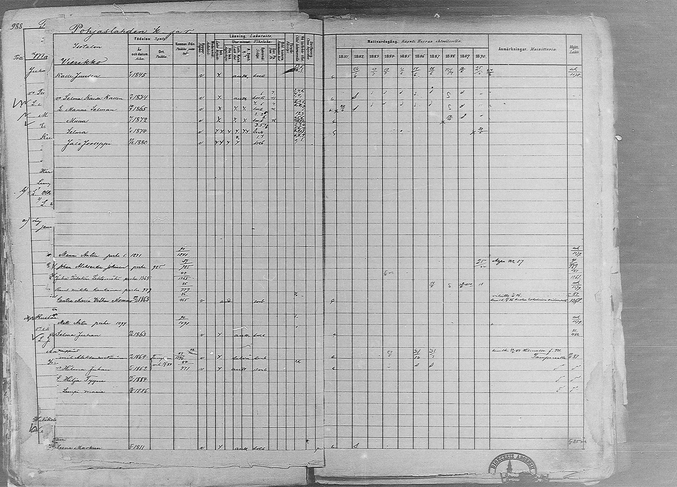 [ ../kirjat/Kirkonkirjat/ruovesi/rippikirja_1881-1890_mko1-55/kuvat/838.jpg ]