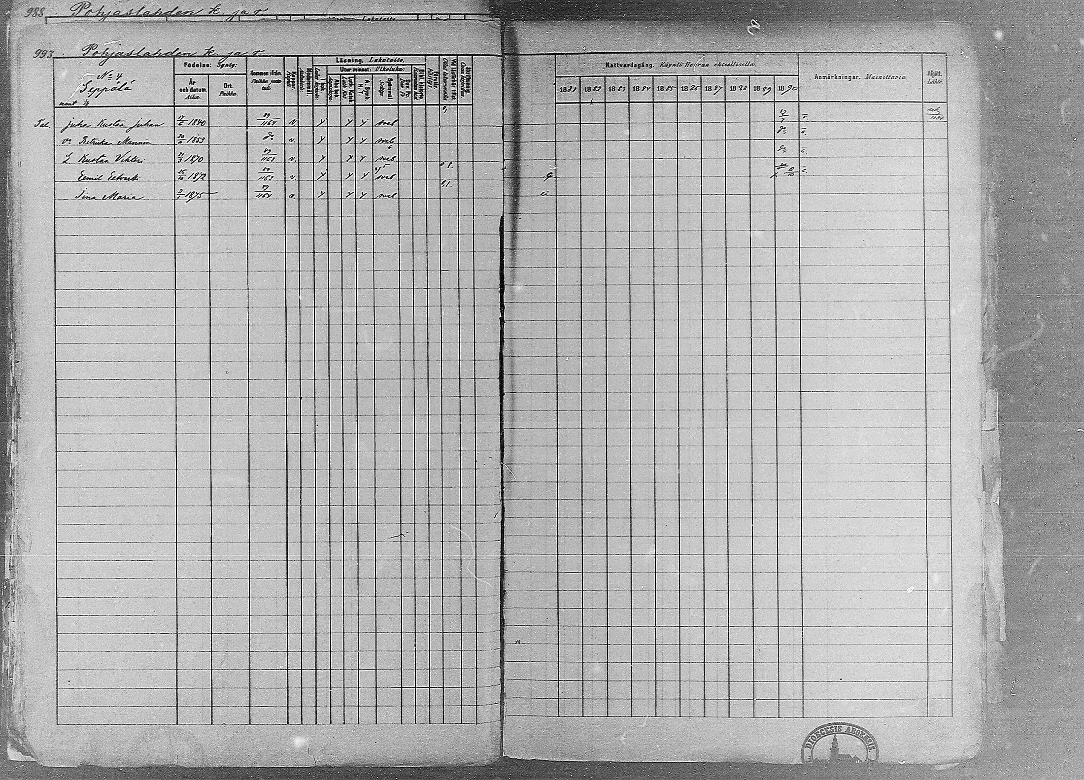 [ ../kirjat/Kirkonkirjat/ruovesi/rippikirja_1881-1890_mko1-55/kuvat/842.jpg ]