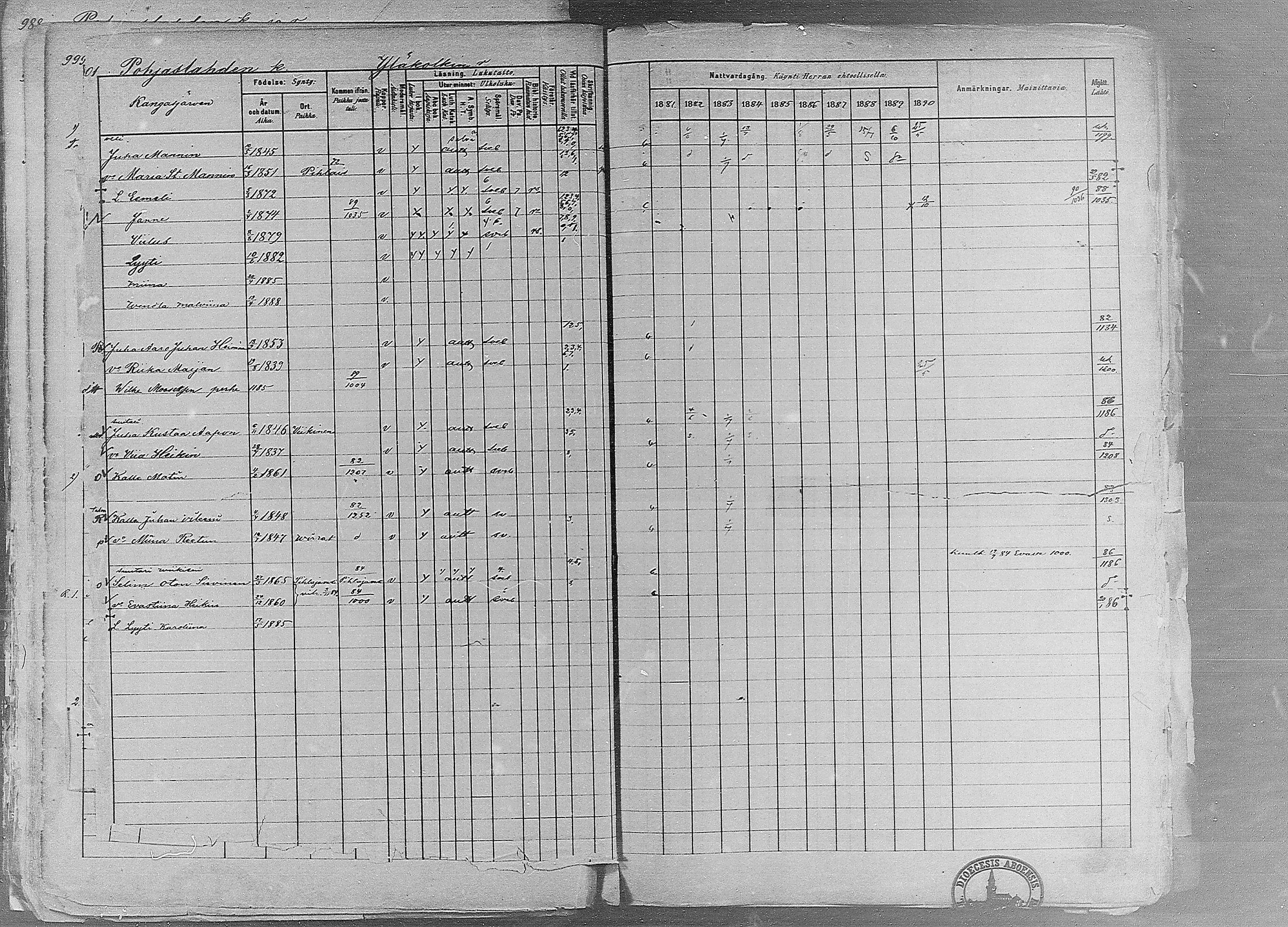 [ ../kirjat/Kirkonkirjat/ruovesi/rippikirja_1881-1890_mko1-55/kuvat/849.jpg ]