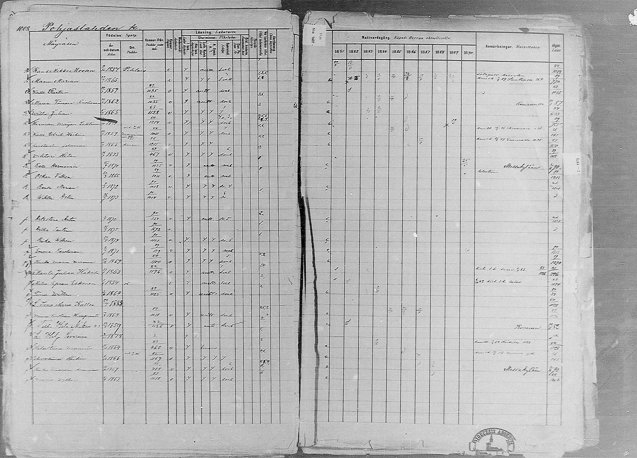 [ ../kirjat/Kirkonkirjat/ruovesi/rippikirja_1881-1890_mko1-55/kuvat/856.jpg ]