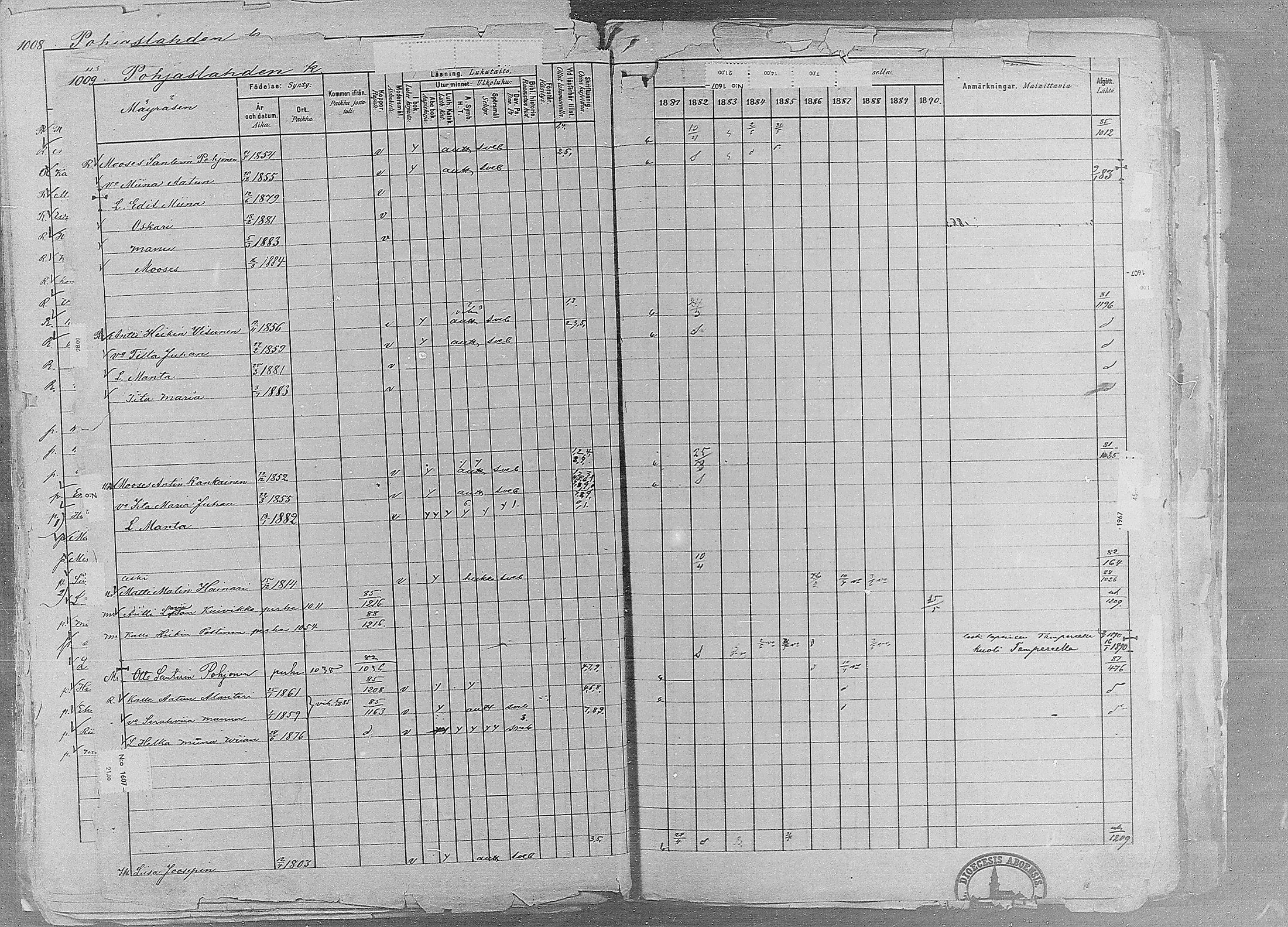 [ ../kirjat/Kirkonkirjat/ruovesi/rippikirja_1881-1890_mko1-55/kuvat/857.jpg ]