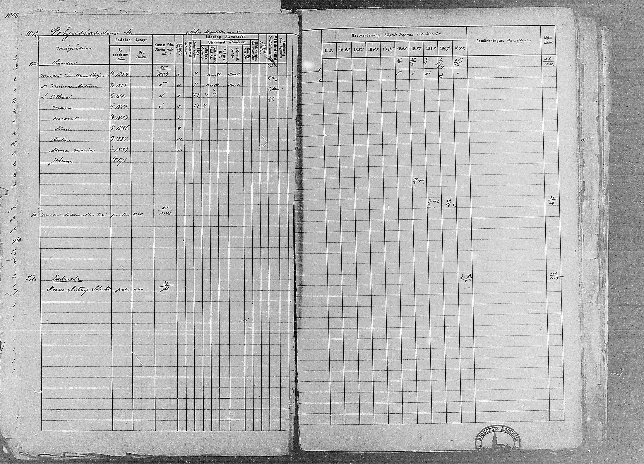 [ ../kirjat/Kirkonkirjat/ruovesi/rippikirja_1881-1890_mko1-55/kuvat/860.jpg ]