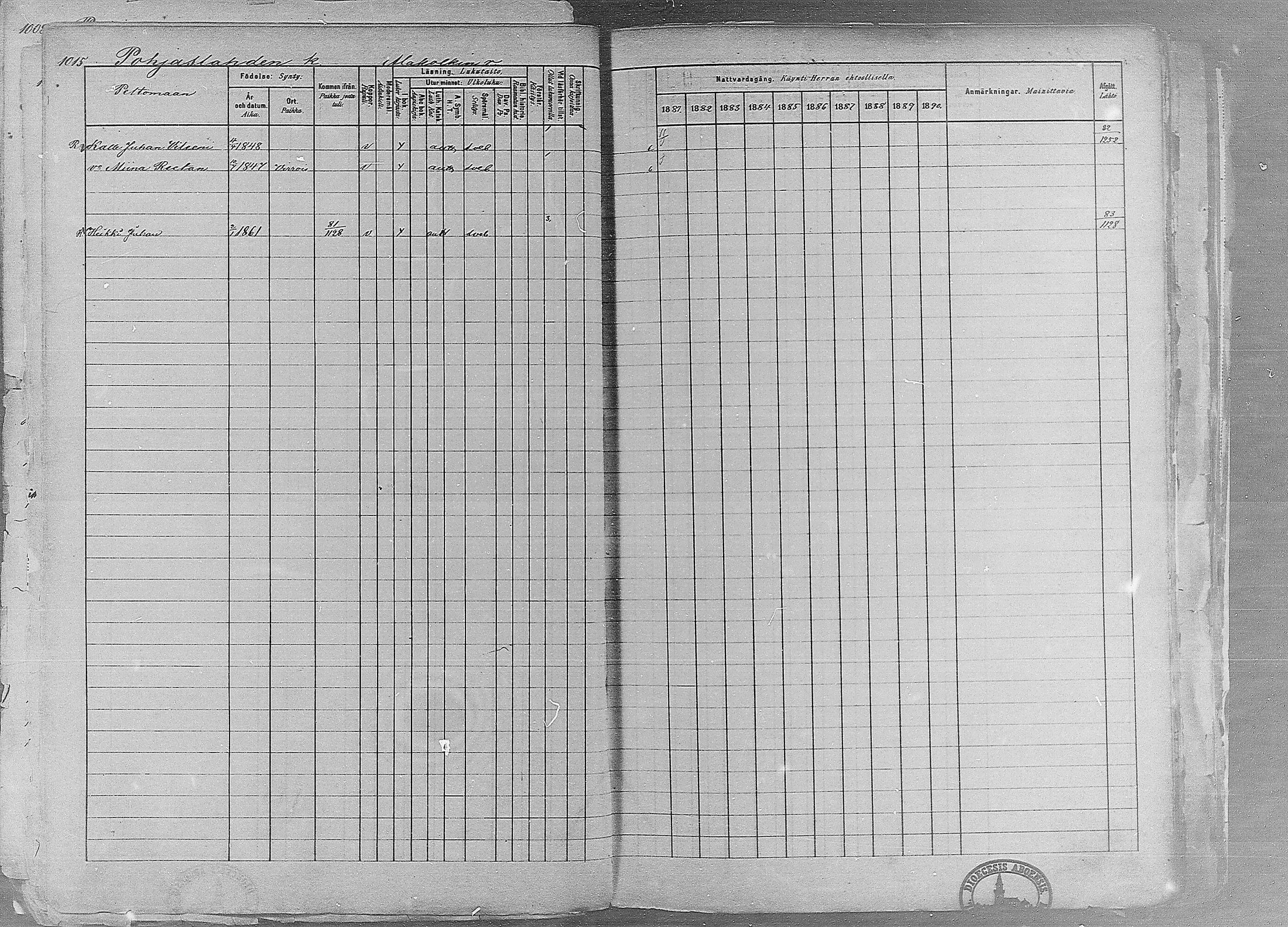 [ ../kirjat/Kirkonkirjat/ruovesi/rippikirja_1881-1890_mko1-55/kuvat/863.jpg ]