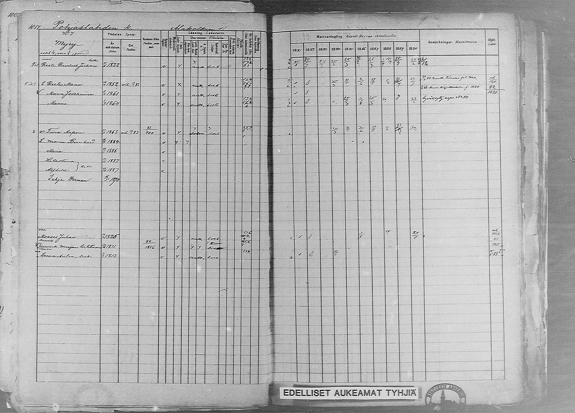 [ ../kirjat/Kirkonkirjat/ruovesi/rippikirja_1881-1890_mko1-55/kuvat/864.jpg ]