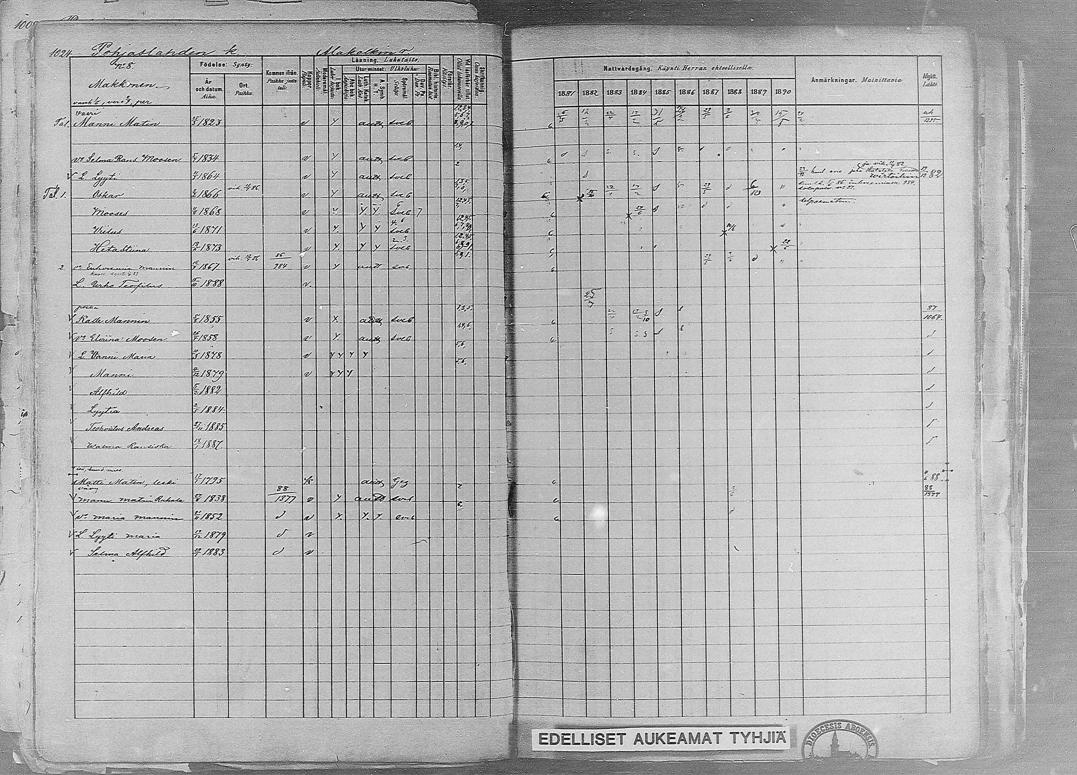 [ ../kirjat/Kirkonkirjat/ruovesi/rippikirja_1881-1890_mko1-55/kuvat/869.jpg ]