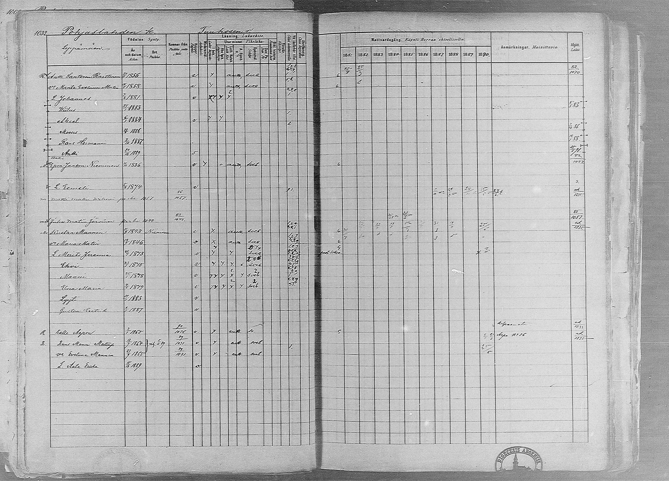 [ ../kirjat/Kirkonkirjat/ruovesi/rippikirja_1881-1890_mko1-55/kuvat/875.jpg ]