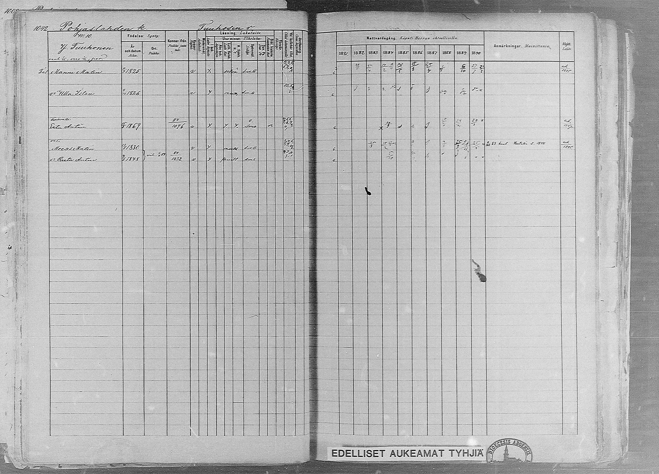 [ ../kirjat/Kirkonkirjat/ruovesi/rippikirja_1881-1890_mko1-55/kuvat/882.jpg ]