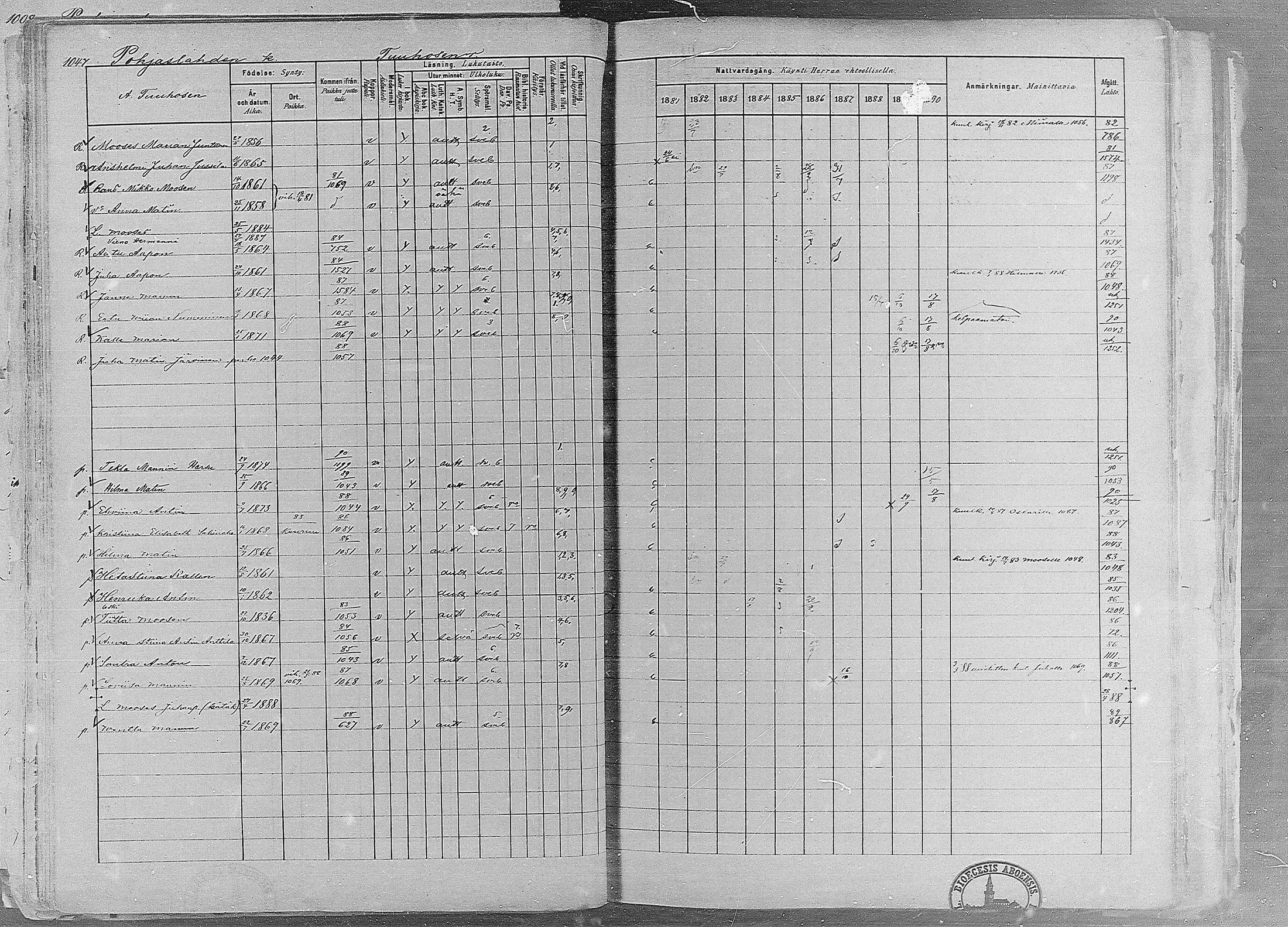 [ ../kirjat/Kirkonkirjat/ruovesi/rippikirja_1881-1890_mko1-55/kuvat/886.jpg ]