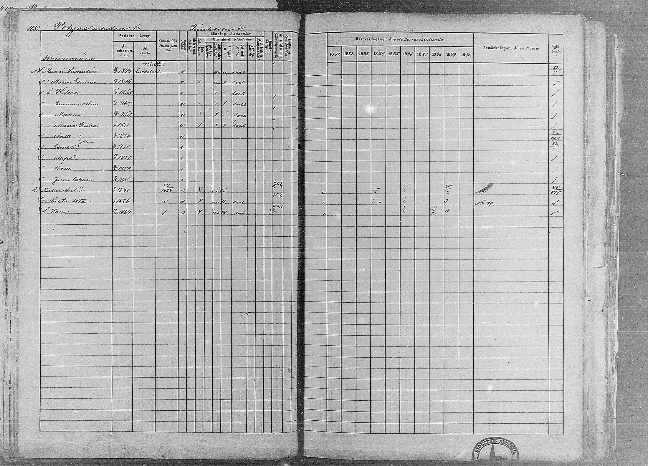 [ ../kirjat/Kirkonkirjat/ruovesi/rippikirja_1881-1890_mko1-55/kuvat/890.jpg ]