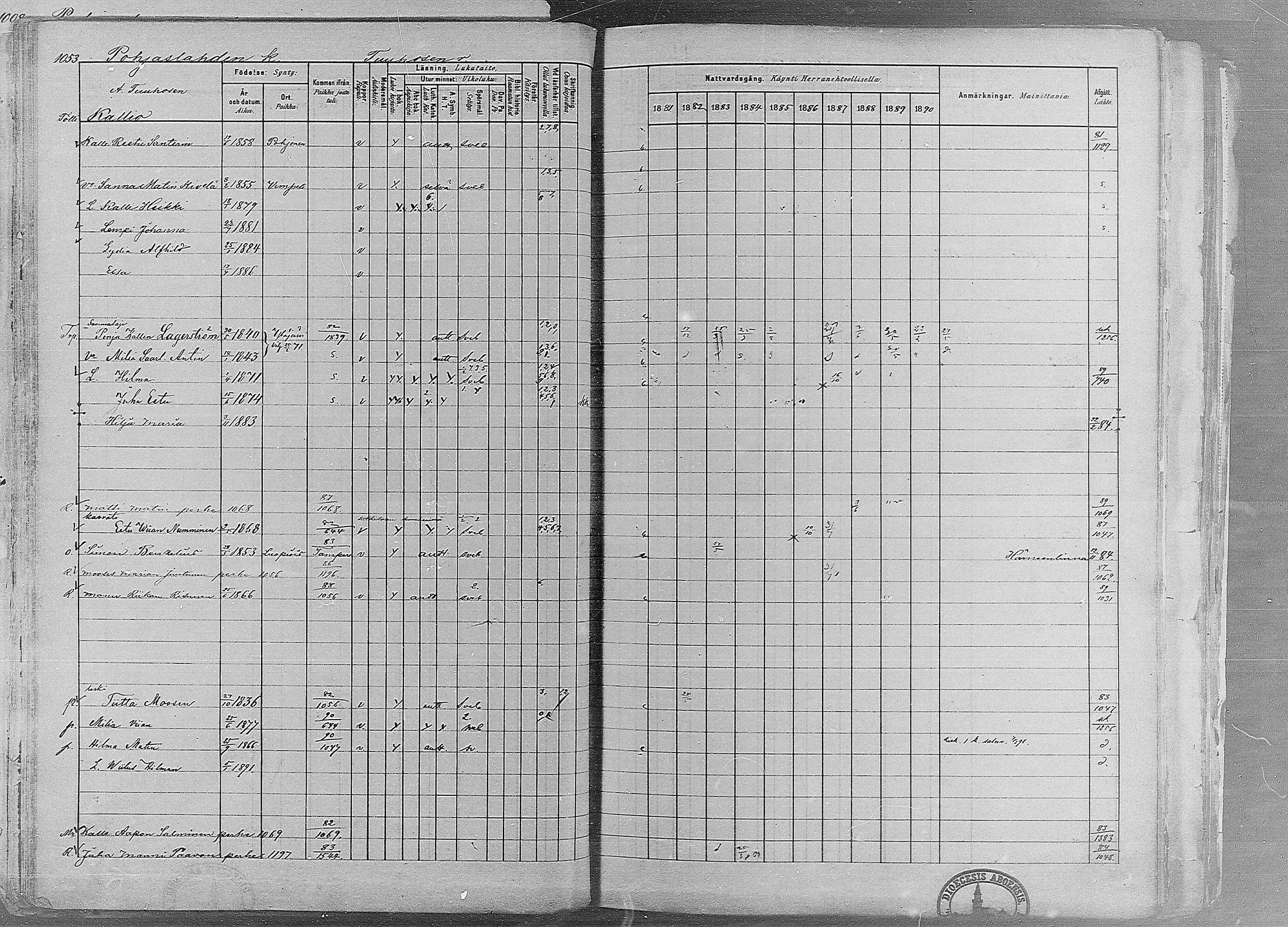 [ ../kirjat/Kirkonkirjat/ruovesi/rippikirja_1881-1890_mko1-55/kuvat/891.jpg ]