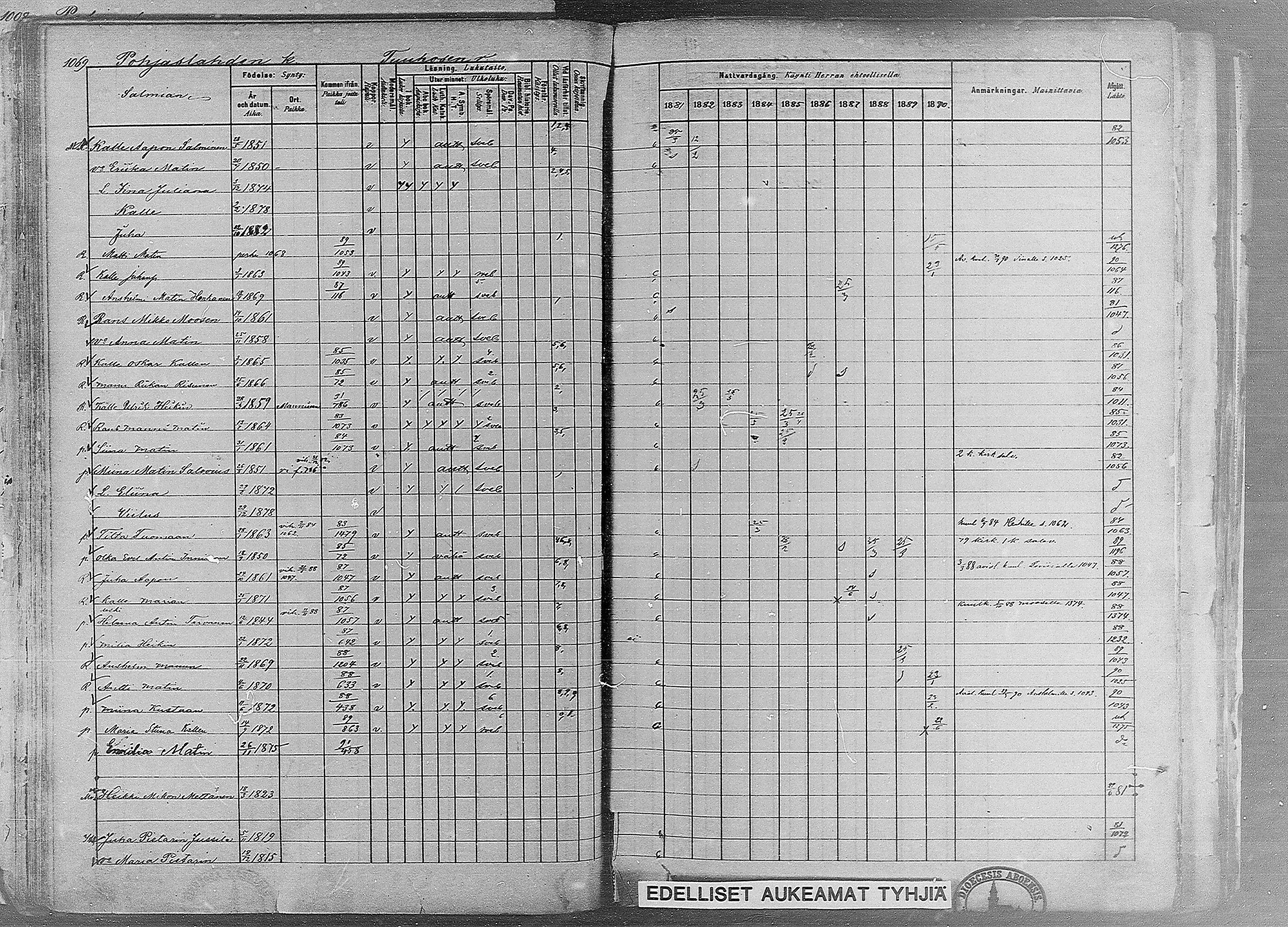 [ ../kirjat/Kirkonkirjat/ruovesi/rippikirja_1881-1890_mko1-55/kuvat/904.jpg ]