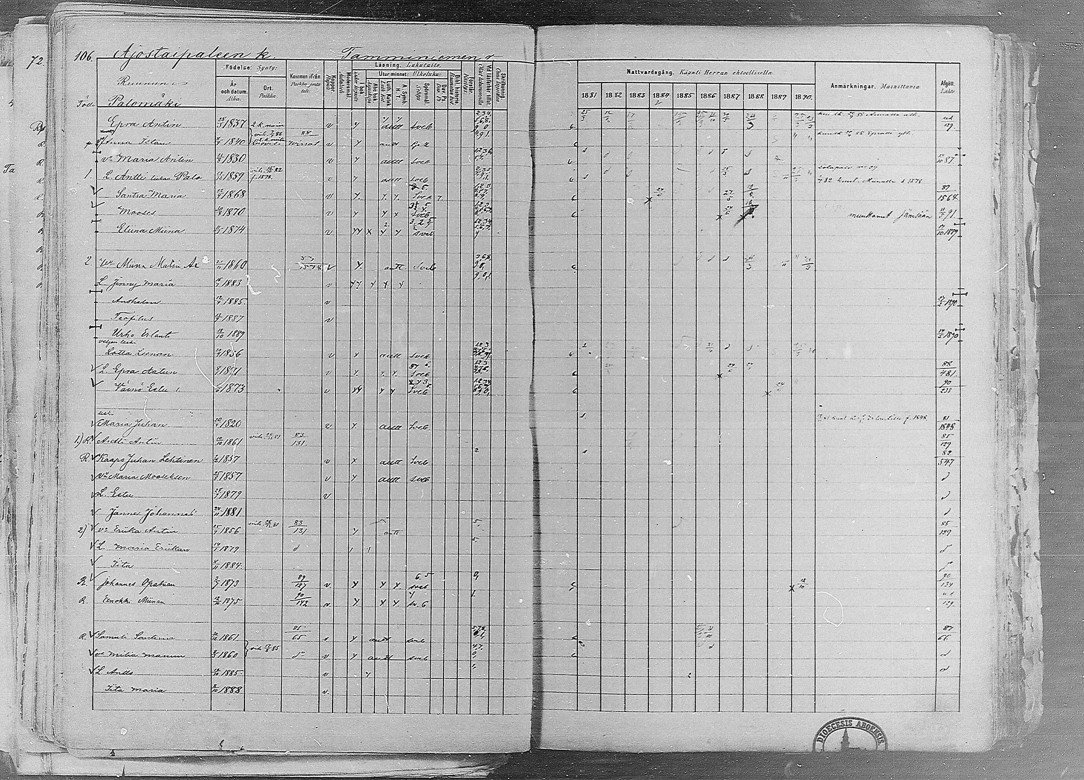 [ ../kirjat/Kirkonkirjat/ruovesi/rippikirja_1881-1890_mko1-55/kuvat/91.jpg ]
