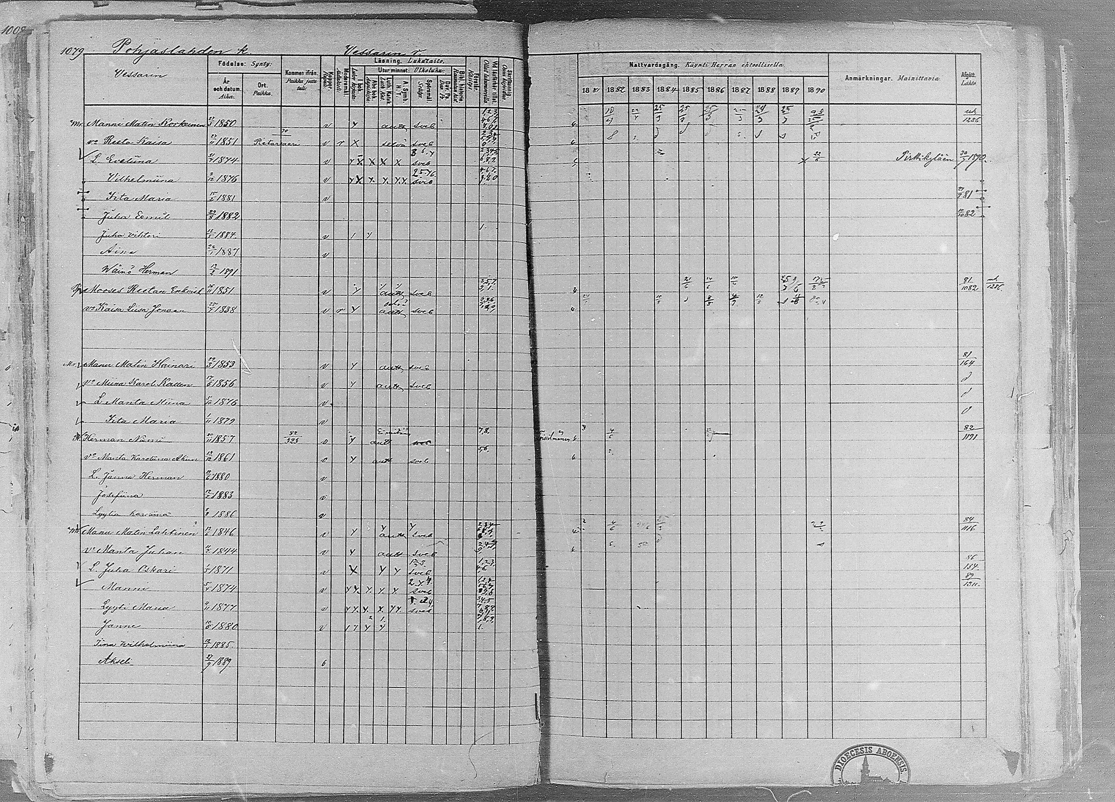 [ ../kirjat/Kirkonkirjat/ruovesi/rippikirja_1881-1890_mko1-55/kuvat/913.jpg ]