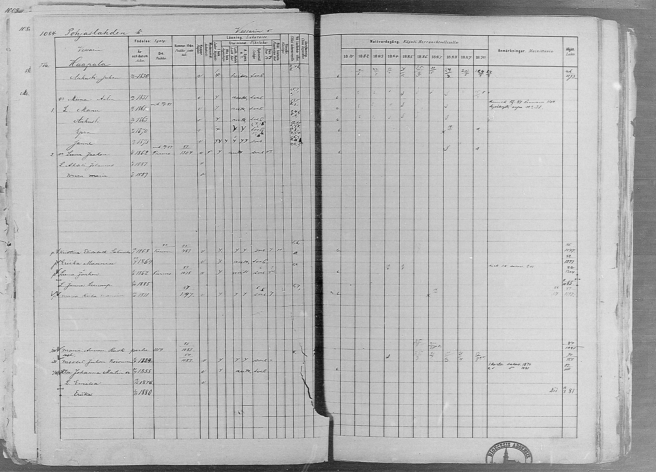 [ ../kirjat/Kirkonkirjat/ruovesi/rippikirja_1881-1890_mko1-55/kuvat/918.jpg ]