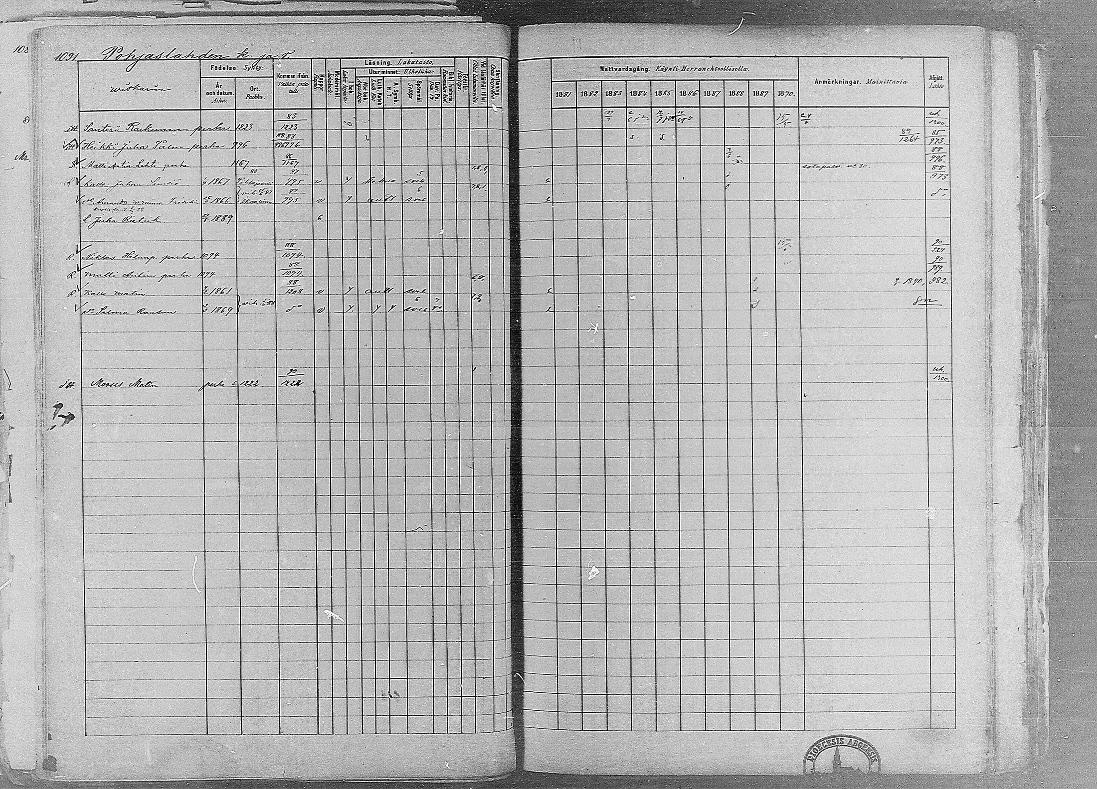 [ ../kirjat/Kirkonkirjat/ruovesi/rippikirja_1881-1890_mko1-55/kuvat/923.jpg ]