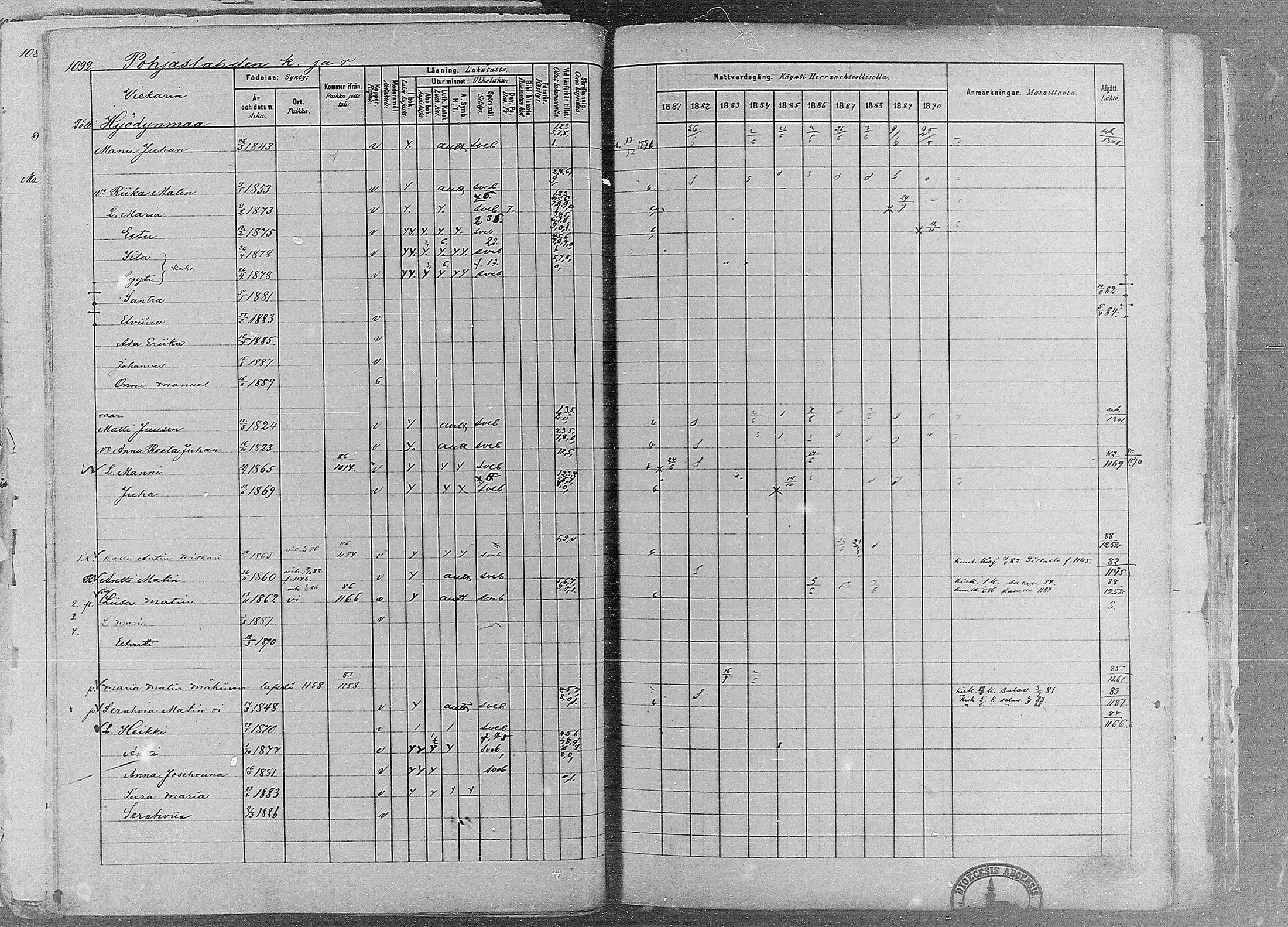 [ ../kirjat/Kirkonkirjat/ruovesi/rippikirja_1881-1890_mko1-55/kuvat/924.jpg ]