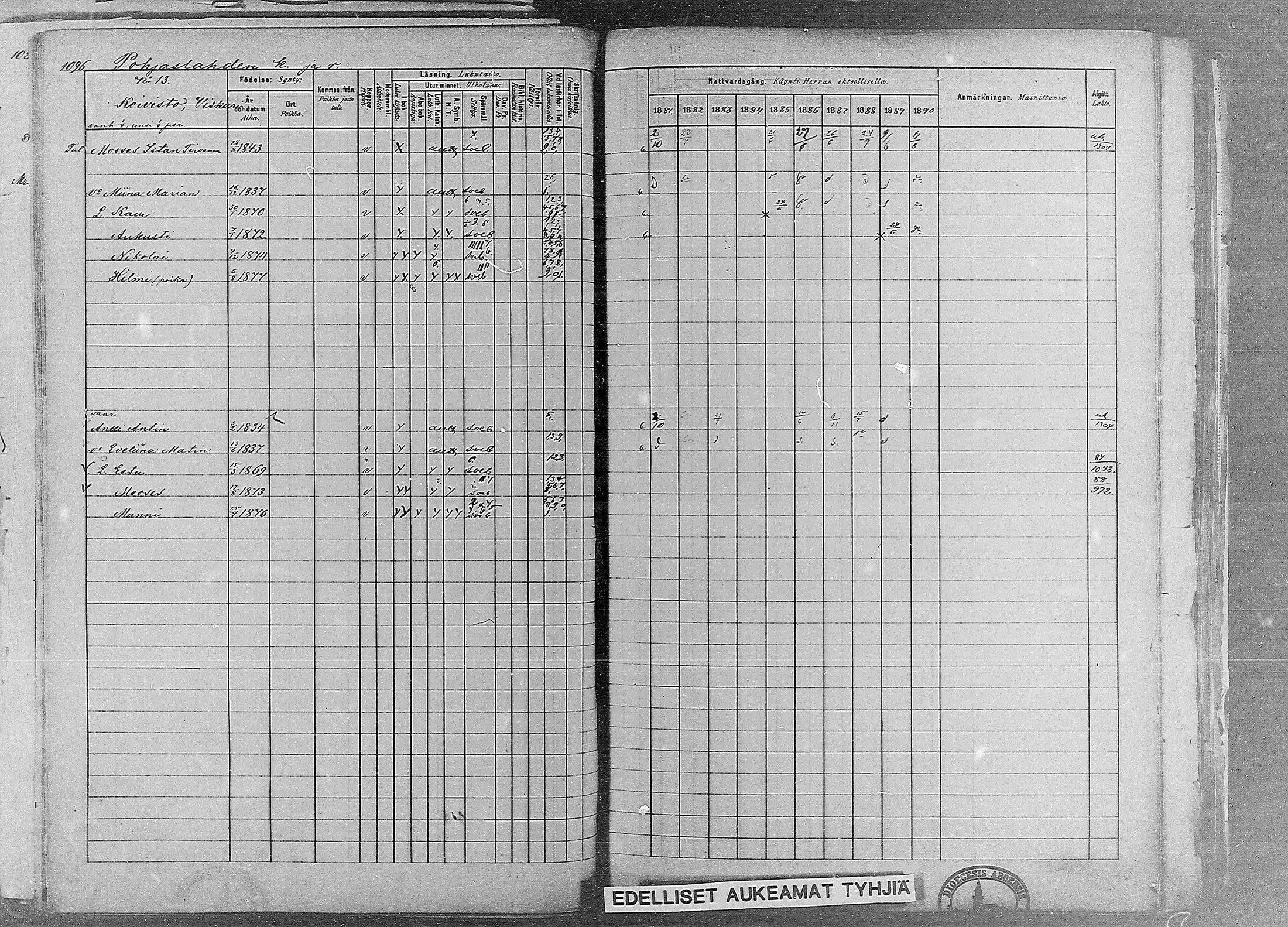 [ ../kirjat/Kirkonkirjat/ruovesi/rippikirja_1881-1890_mko1-55/kuvat/926.jpg ]
