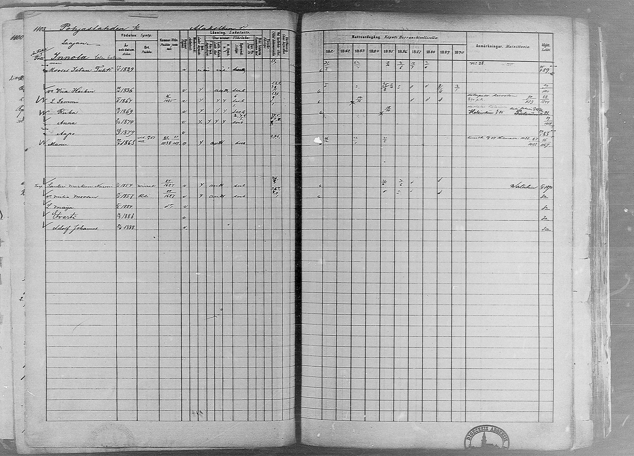 [ ../kirjat/Kirkonkirjat/ruovesi/rippikirja_1881-1890_mko1-55/kuvat/932.jpg ]