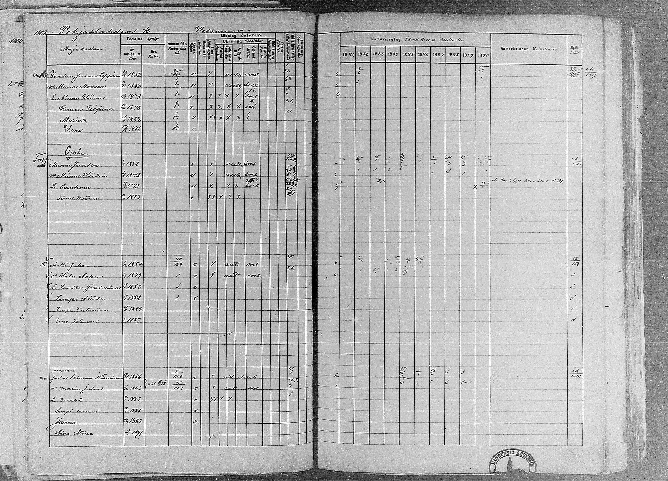 [ ../kirjat/Kirkonkirjat/ruovesi/rippikirja_1881-1890_mko1-55/kuvat/936.jpg ]