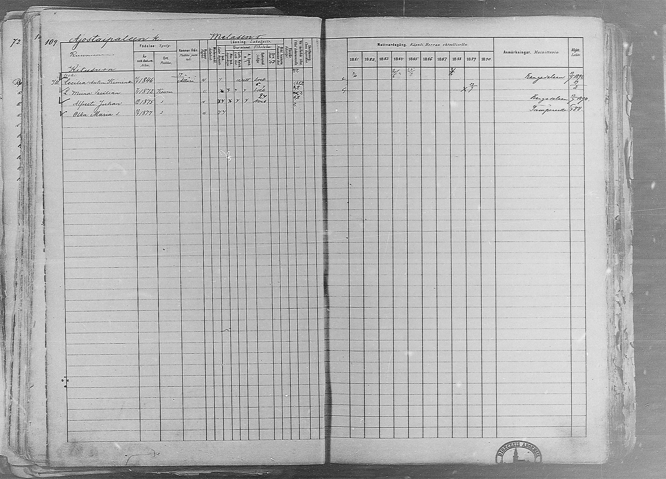 [ ../kirjat/Kirkonkirjat/ruovesi/rippikirja_1881-1890_mko1-55/kuvat/94.jpg ]
