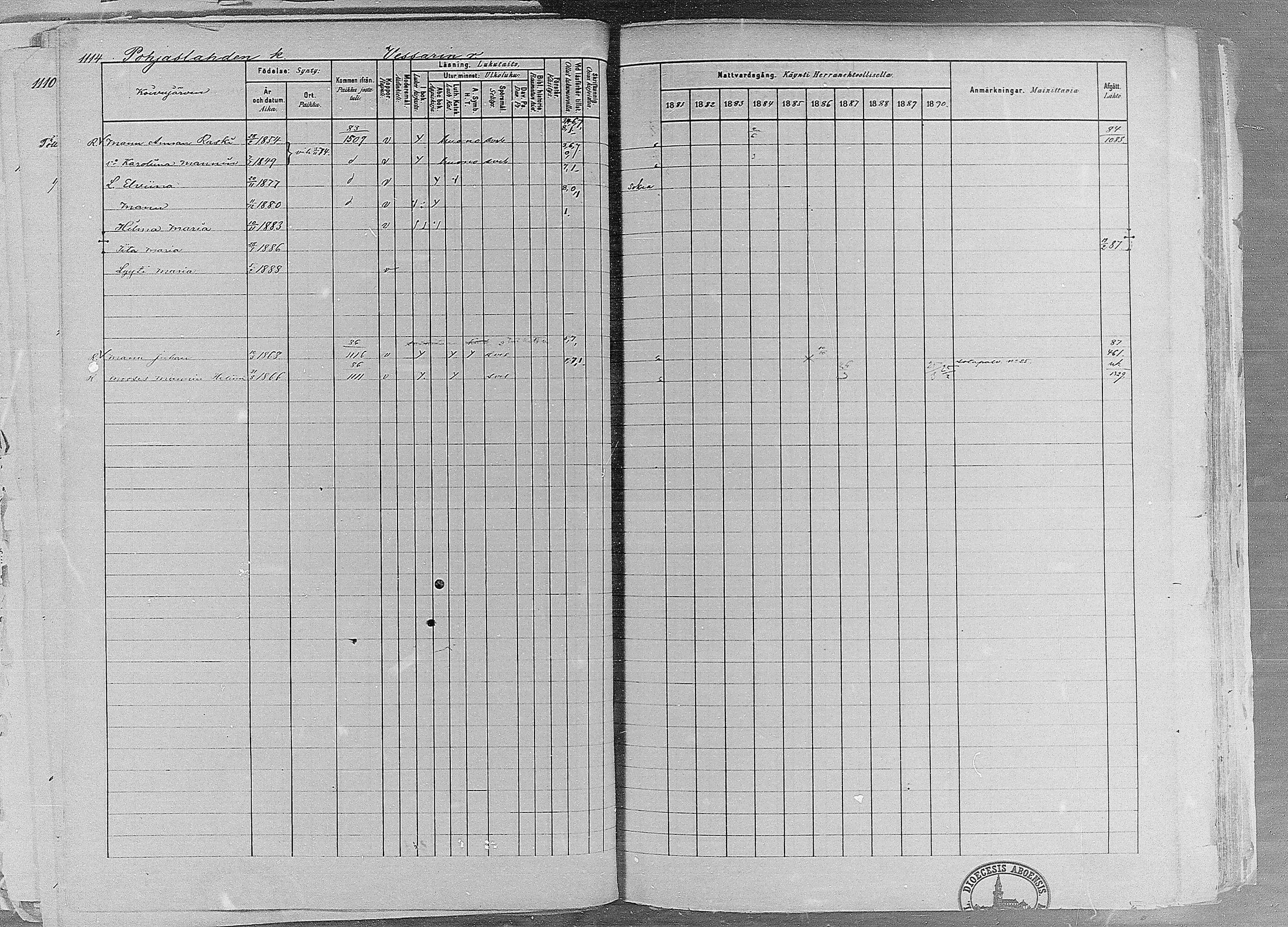 [ ../kirjat/Kirkonkirjat/ruovesi/rippikirja_1881-1890_mko1-55/kuvat/942.jpg ]