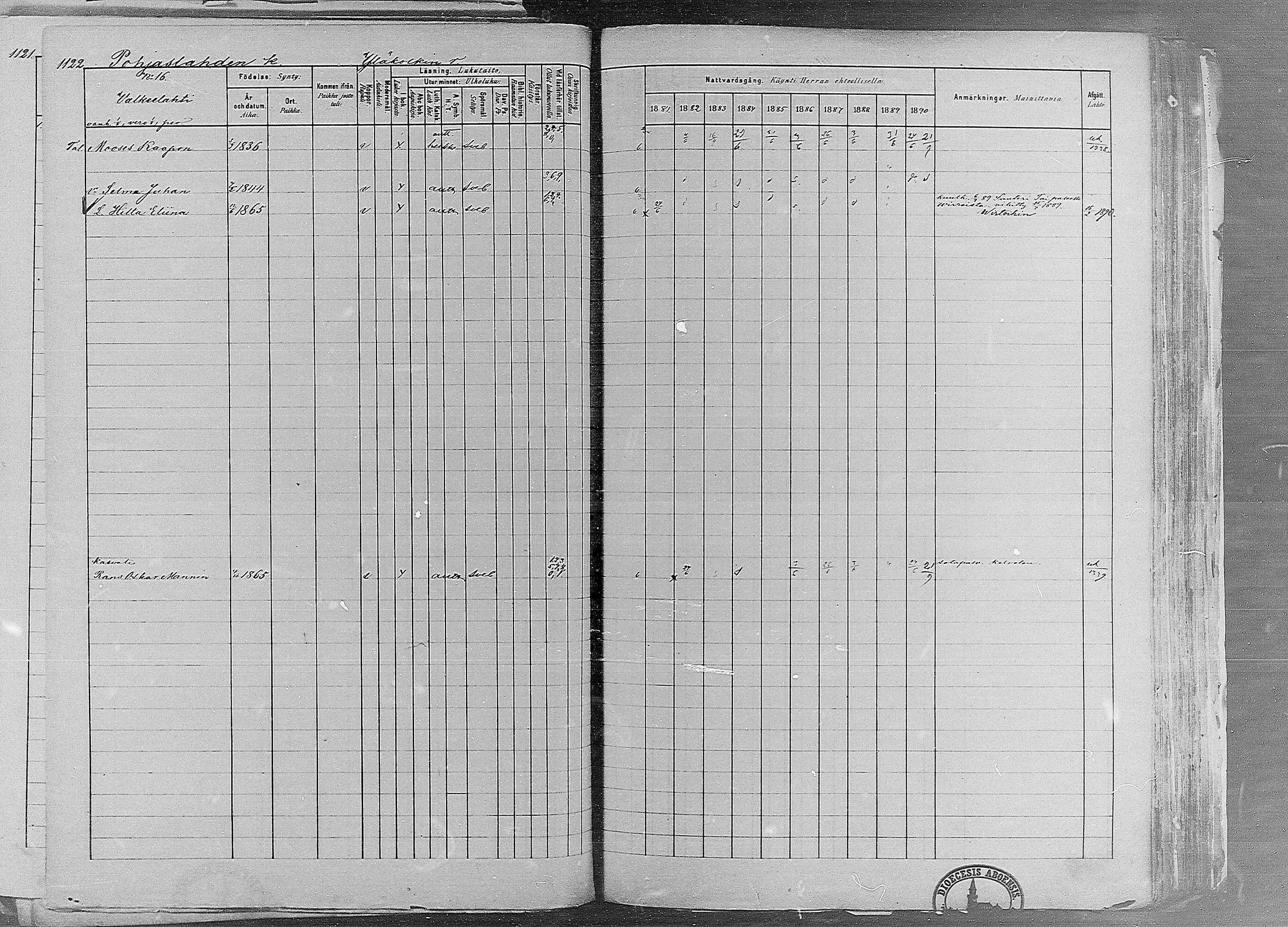 [ ../kirjat/Kirkonkirjat/ruovesi/rippikirja_1881-1890_mko1-55/kuvat/949.jpg ]