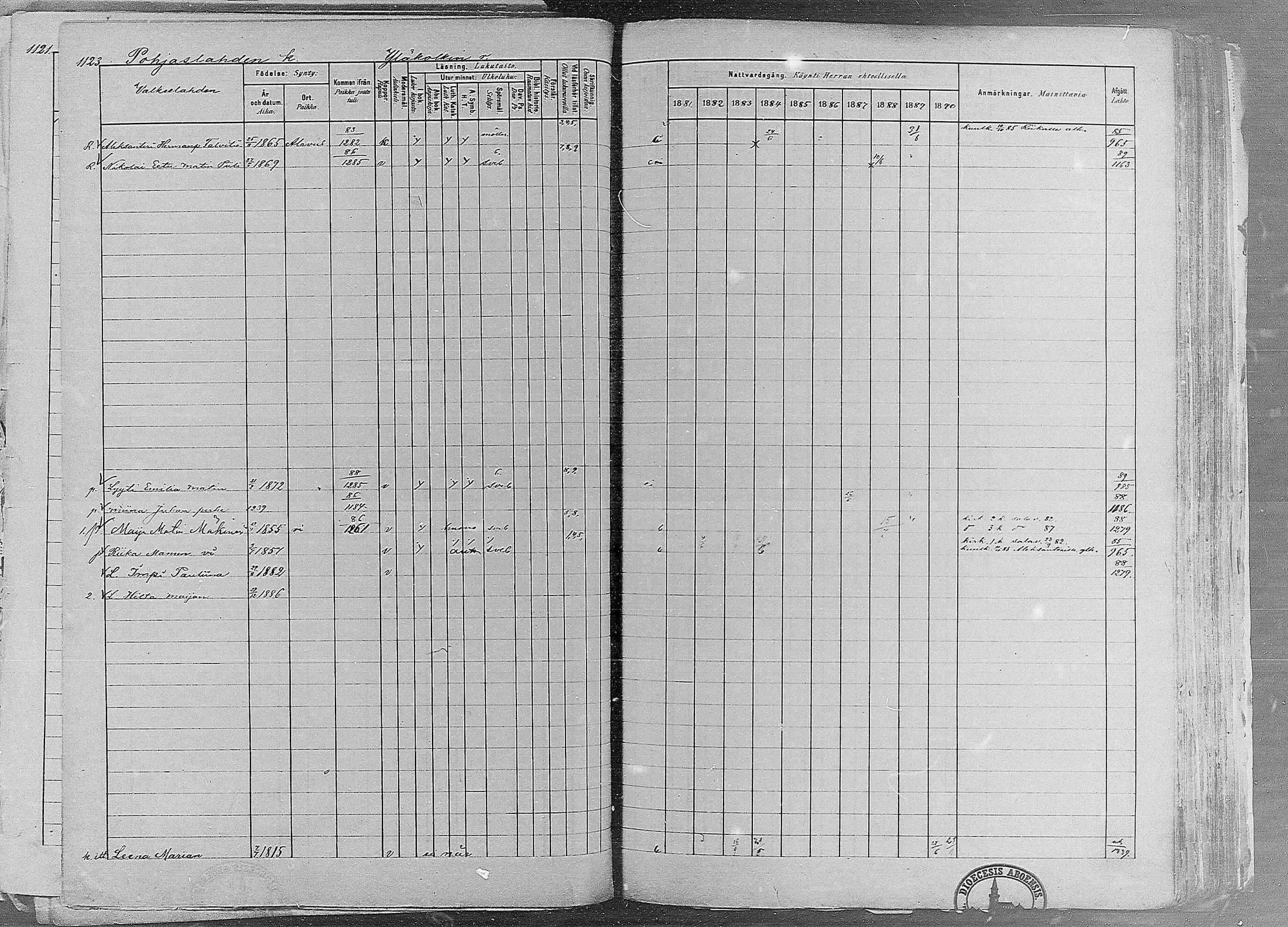 [ ../kirjat/Kirkonkirjat/ruovesi/rippikirja_1881-1890_mko1-55/kuvat/950.jpg ]