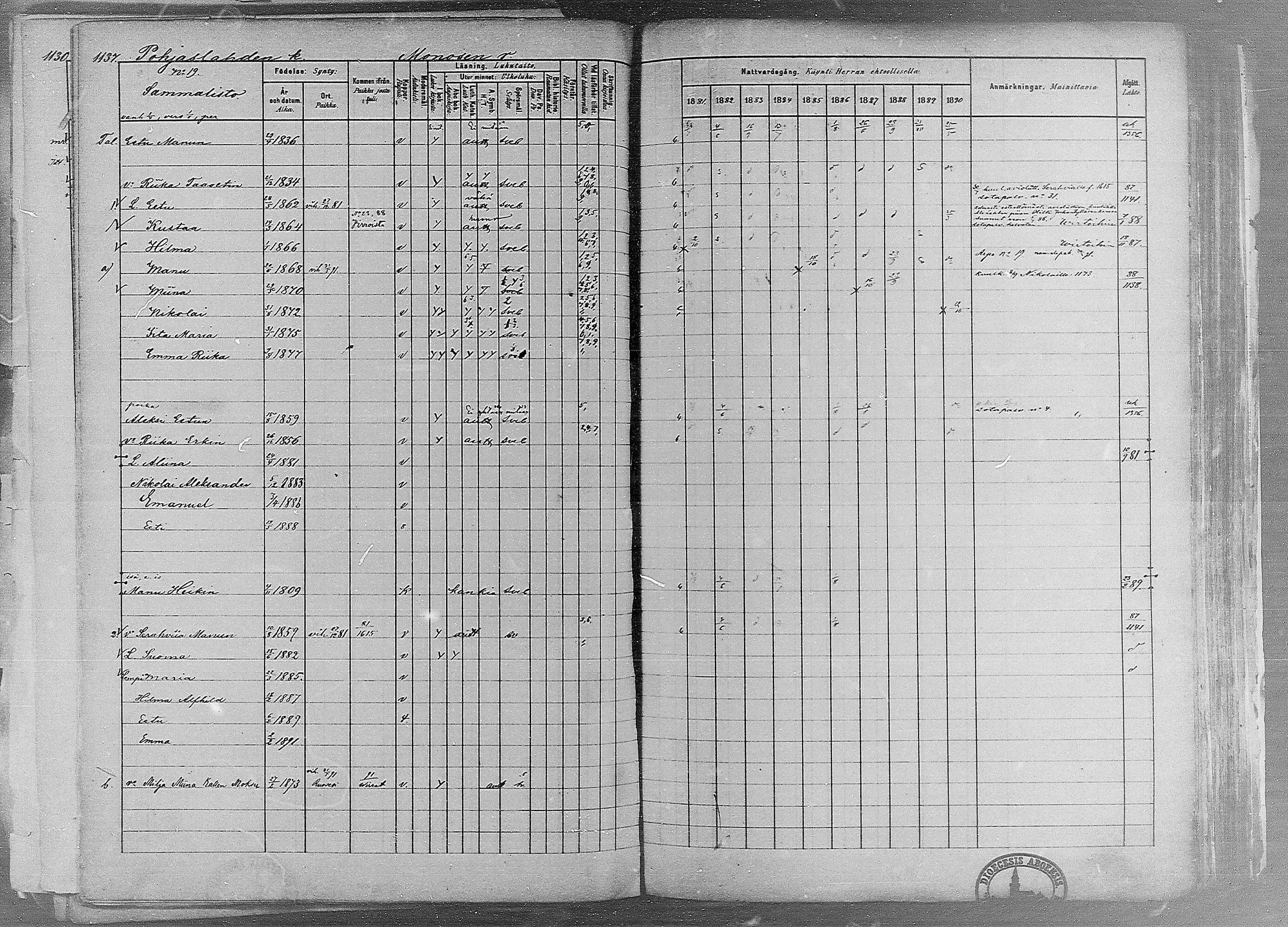 [ ../kirjat/Kirkonkirjat/ruovesi/rippikirja_1881-1890_mko1-55/kuvat/961.jpg ]