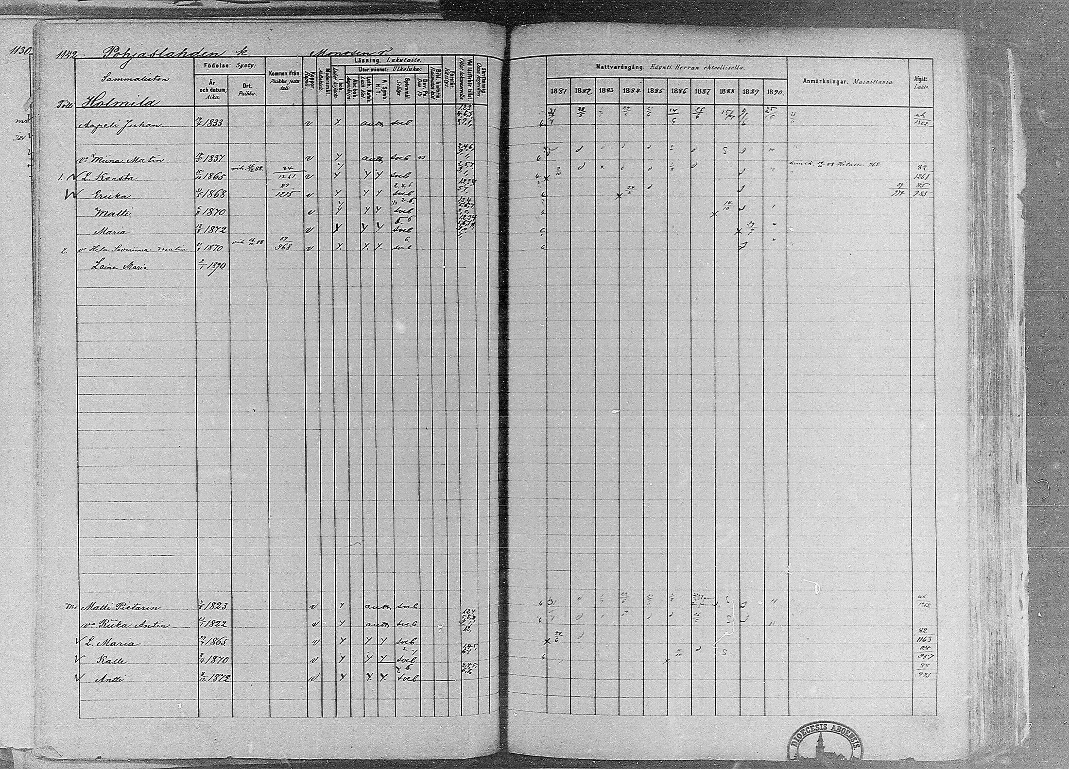 [ ../kirjat/Kirkonkirjat/ruovesi/rippikirja_1881-1890_mko1-55/kuvat/966.jpg ]