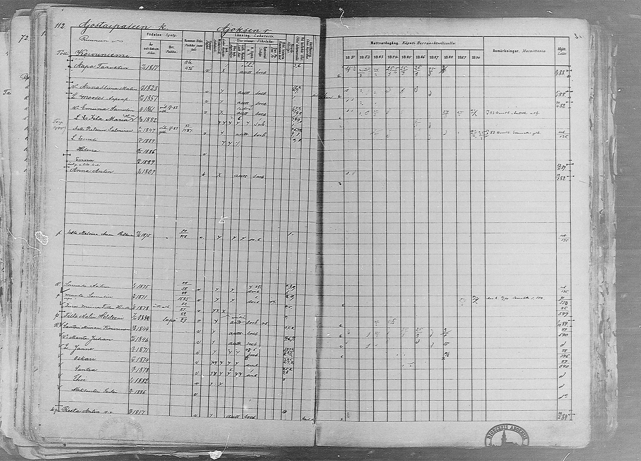 [ ../kirjat/Kirkonkirjat/ruovesi/rippikirja_1881-1890_mko1-55/kuvat/97.jpg ]