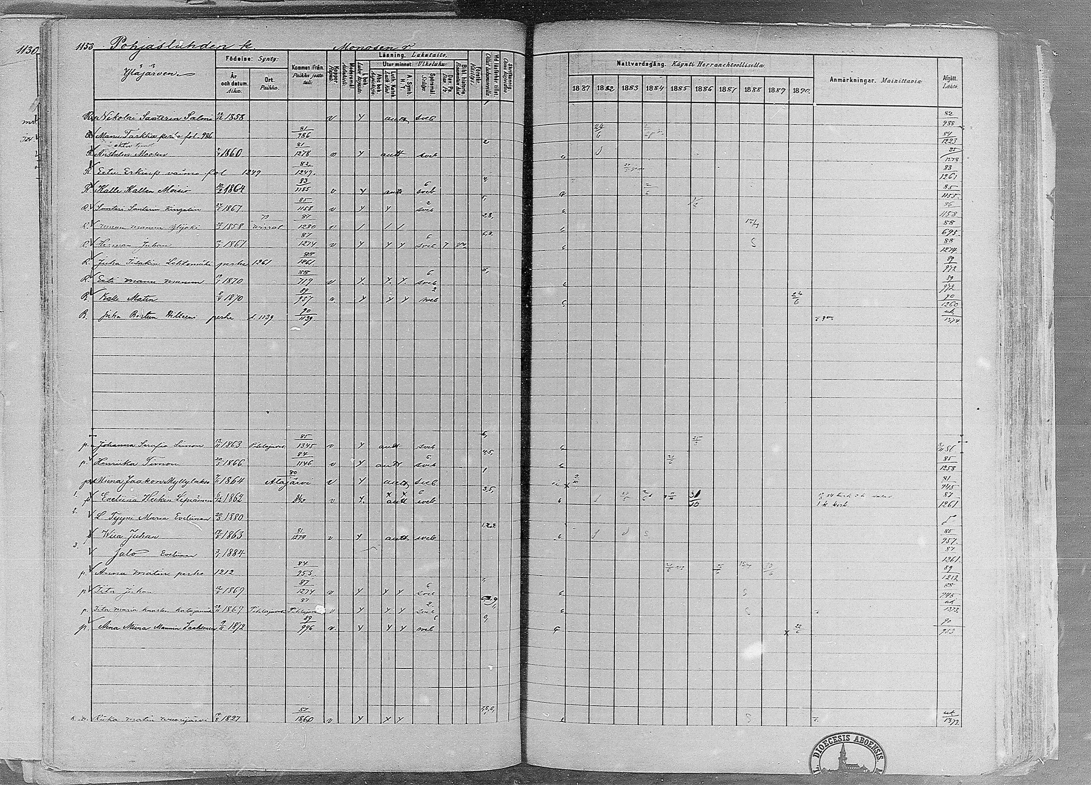 [ ../kirjat/Kirkonkirjat/ruovesi/rippikirja_1881-1890_mko1-55/kuvat/974.jpg ]